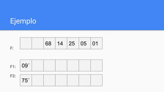 Ejemplo
F:
F1:
F2:
0568 012514
09´
75´
 