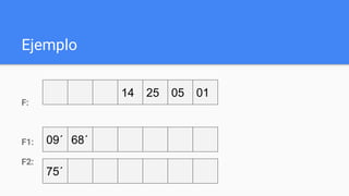 Ejemplo
F:
F1:
F2:
05 012514
09´ 68´
75´
 
