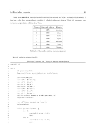 camente avisar ao compilador 
C) que esta func~ao sera usada. Isto e feito incluindo bibliotecas ao programa. Bibliotecas s~ao conjuntos de 
func~oes prontas. 
O comando em C para fazer isto e: 
#include nome da biblioteca 
Nos nossos primeiros programas, usaremos apenas a biblioteca basica de entrada e sada chamada stdio.h. 
 