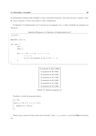 xo (entre aspas duplas ( )). No caso, o texto e O valor de a e:. O 
printf pode imprimir ainda valores de variaveis (depois da vrgula), no caso o valor de a. O %d informa que 
a e uma variavel do tipo inteiro. Alem disso, o valor da variavel a sera colocado no mesmo local da frase onde 
se encontra o %d. 
Por  