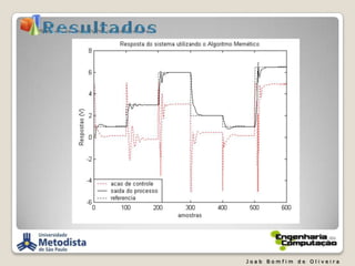 Algoritmos Memeticos