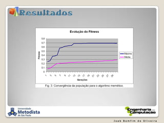 Algoritmos Memeticos