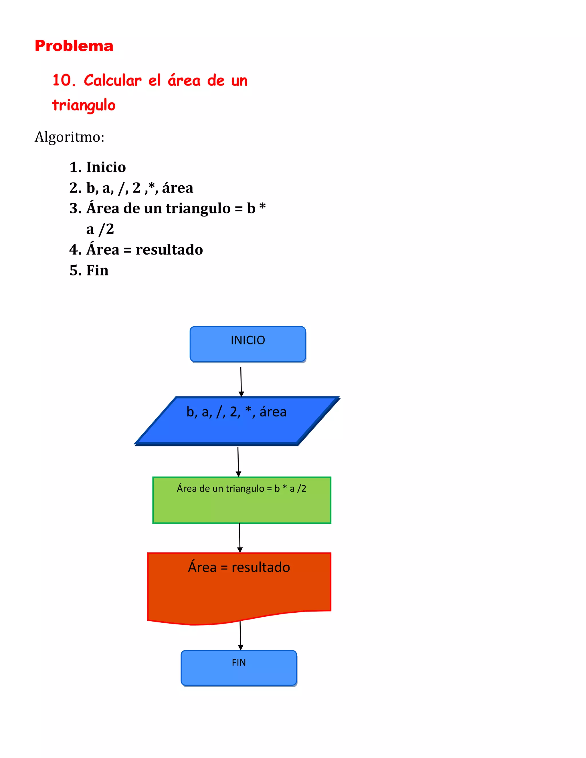 Problema

  10. Calcular el área de un
  triangulo

Algoritmo:
    1. Inicio
    2. b, a, /, 2 ,*, área
    3. Área de un triangulo = b *
       a /2
    4. Área = resultado
    5. Fin



                               INICIO




                     b, a, /, 2, *, área



                   Área de un triangulo = b * a /2




                     Área = resultado




                                FIN
 