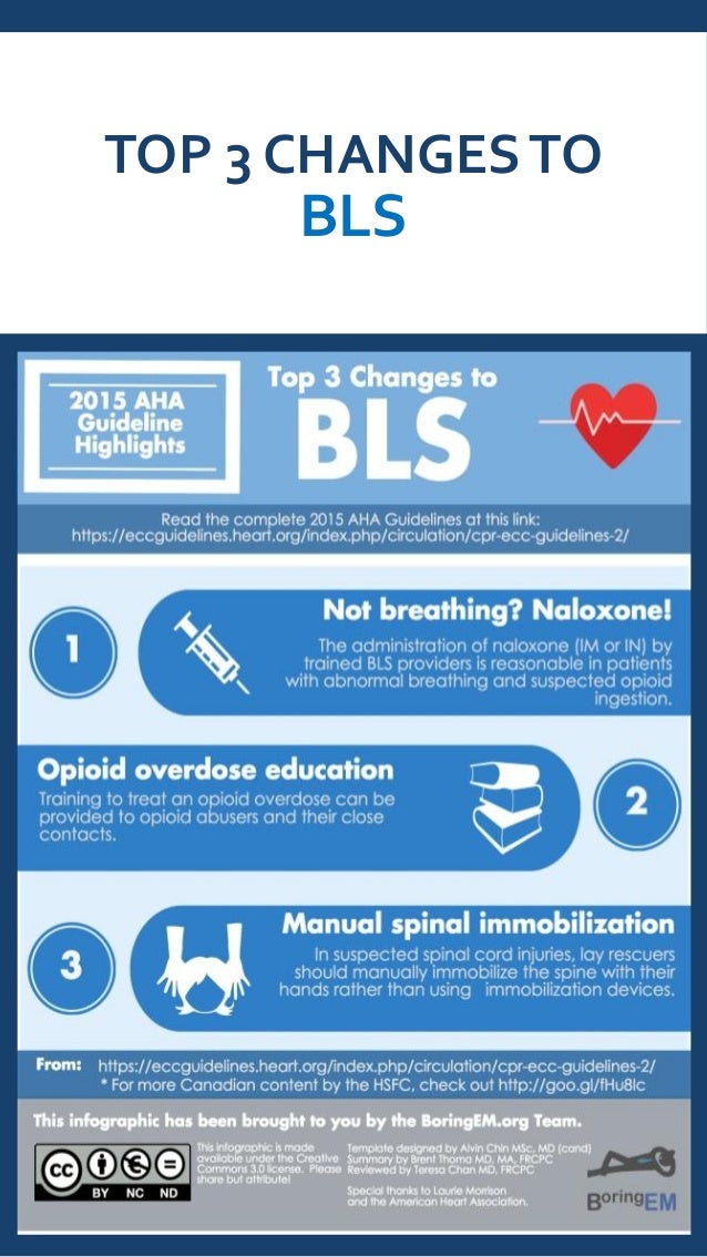 Bls Bls