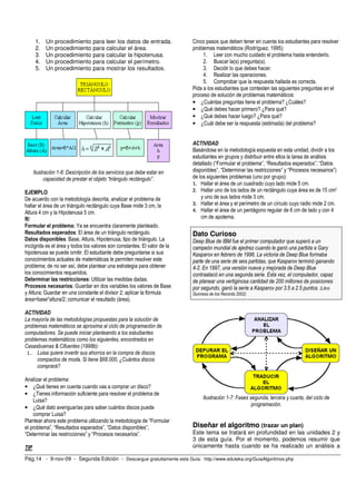 1.   Un procedimiento para leer los datos de entrada.              Cinco pasos que deben tener en cuenta los estudiantes para resolver
       2.   Un procedimiento para calcular el área.                       problemas matemáticos (Rodríguez, 1995):
       3.   Un procedimiento para calcular la hipotenusa.                      1. Leer con mucho cuidado el problema hasta entenderlo.
       4.   Un procedimiento para calcular el perímetro.                       2. Buscar la(s) pregunta(s).
       5.   Un procedimiento para mostrar los resultados.                      3. Decidir lo que debes hacer.
                                                                               4. Realizar las operaciones.
                                                                               5. Comprobar que la respuesta hallada es correcta.
                                                                          Pida a los estudiantes que contesten las siguientes preguntas en el
                                                                          proceso de solución de problemas matemáticos:
                                                                          • ¿Cuántas preguntas tiene el problema? ¿Cuáles?
                                                                          • ¿Qué debes hacer primero? ¿Para qué?
                                                                          • ¿Qué debes hacer luego? ¿Para qué?
                                                                          • ¿Cuál debe ser la respuesta (estimada) del problema?


                                                                          ACTIVIDAD
                                                                          Basándose en la metodología expuesta en esta unidad, dividir a los
                                                                          estudiantes en grupos y distribuir entre ellos la tarea de análisis
                                                                          detallado (“Formular el problema”, “Resultados esperados”, “Datos
      Ilustración 1-6: Descripción de los servicios que debe estar en     disponibles”, “Determinar las restricciones” y “Procesos necesarios”)
            capacidad de prestar el objeto “triángulo rectángulo”.        de los siguientes problemas (uno por grupo):
                                                                          1. Hallar el área de un cuadrado cuyo lado mide 5 cm.
EJEMPLO                                                                   2. Hallar uno de los lados de un rectángulo cuya área es de 15 cm2
De acuerdo con la metodología descrita, analizar el problema de               y uno de sus lados mide 3 cm.
hallar el área de un triángulo rectángulo cuya Base mide 3 cm, la         3. Hallar el área y el perímetro de un círculo cuyo radio mide 2 cm.
Altura 4 cm y la Hipotenusa 5 cm.                                         4. Hallar el área de un pentágono regular de 6 cm de lado y con 4
R/                                                                            cm de apotema.
Formular el problema: Ya se encuentra claramente planteado.
Resultados esperados: El área de un triángulo rectángulo.                 Dato Curioso
Datos disponibles: Base, Altura, Hipotenusa, tipo de triángulo. La        Deep Blue de IBM fue el primer computador que superó a un
incógnita es el área y todos los valores son constantes. El valor de la   campeón mundial de ajedrez cuando le ganó una partida a Gary
hipotenusa se puede omitir. El estudiante debe preguntarse si sus         Kasparov en febrero de 1996. La victoria de Deep Blue formaba
conocimientos actuales de matemáticas le permiten resolver este           parte de una serie de seis partidas, que Kasparov terminó ganando
problema; de no ser así, debe plantear una estrategia para obtener        4-2. En 1997, una versión nueva y mejorada de Deep Blue
los conocimientos requeridos.                                             contraatacó en una segunda serie. Esta vez, el computador, capaz
Determinar las restricciones: Utilizar las medidas dadas.                 de planear una vertiginosa cantidad de 200 millones de posiciones
Procesos necesarios: Guardar en dos variables los valores de Base         por segundo, ganó la serie a Kasparov por 3.5 a 2.5 puntos. (Libro
y Altura; Guardar en una constante el divisor 2; aplicar la fórmula       Gunness de los Records 2002)
área=base*altura/2; comunicar el resultado (área).

ACTIVIDAD
La mayoría de las metodologías propuestas para la solución de
problemas matemáticos se aproxima al ciclo de programación de
computadores. Se puede iniciar planteando a los estudiantes
problemas matemáticos como los siguientes, encontrados en
Casasbuenas & Cifuentes (1998b):
 1. Luisa quiere invertir sus ahorros en la compra de discos
      compactos de moda. Si tiene $68.000, ¿Cuántos discos
      comprará?

Analizar el problema:
• ¿Qué tienes en cuenta cuando vas a comprar un disco?
• ¿Tienes información suficiente para resolver el problema de
    Luisa?                                                                     Ilustración 1-7: Fases segunda, tercera y cuarta, del ciclo de
                                                                                                       programación.
• ¿Qué dato averiguarías para saber cuántos discos puede
    comprar Luisa?
Plantear ahora este problema utilizando la metodología de “Formular
el problema”, “Resultados esperados”, “Datos disponibles”,                Diseñar el algoritmo (trazar un plan)
“Determinar las restricciones” y “Procesos necesarios”.                   Este tema se tratará en profundidad en las unidades 2 y
                                                                          3 de esta guía. Por el momento, podemos resumir que
TIP                                                                       únicamente hasta cuando se ha realizado un análisis a

Pág.14 - 9-nov-09 - Segunda Edición - Descargue gratuitamente esta Guía: http://www.eduteka.org/GuiaAlgoritmos.php
 