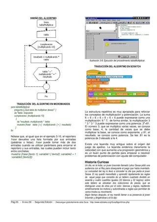 DISEÑO DEL ALGORITMO




                                                                           Ilustración 3-8: Ejecución del procedimiento tablaMultiplicar.

                                                                                TRADUCCIÓN DEL ALGORITMO EN SCRATCH




        TRADUCCIÓN DEL ALGORITMO EN MICROMUNDOS
para tablaMultiplicar
    pregunta [¿Qué tabla de multiplicar desea? ]
    da "tabla respuesta                                                La estructura repetitiva es muy apropiada para reforzar
    cumpleveces [multiplicando 10]                                     los conceptos de multiplicación y potenciación. La suma
      [                                                                6 + 6 + 6 + 6 + 6 + 6 + 6 puede expresarse como una
        da "resultado :multiplicando * :tabla                          multiplicación: 6 * 7; de forma similar, la multiplicación 3
                                                                                                                              4
        muestra (frase :tabla [ x ] :multiplicando [ = ] :resultado)   * 3 * 3 * 3 puede expresarse como una potencia: 3 =81.
     ]                                                                 El número 3, que se multiplica varias veces, se conoce
fin                                                                    como base; 4, la cantidad de veces que se debe
                                                                       multiplicar la base, se conoce como exponente, y 81, el
Nótese que, al igual que en el ejemplo 3-10, el reportero              resultado, se conoce como potencia. Se lee: 81 es la
frase devuelve una lista formada por sus entradas                      potencia de 3 elevado a la 4.
(palabras o listas). frase puede tomar más de dos
entradas cuando se utilizan paréntesis para encerrar el                Existe una leyenda muy antigua sobre el origen del
reportero y sus entradas, las cuales pueden incluir texto              juego de ajedrez. La leyenda evidencia claramente la
entre corchetes:                                                       velocidad con que aumenta una progresión geométrica y
muestra (frase [texto 1] :variable1 [ texto2] :variable2 + 1           es un buen punto de partida para empezar a resolver
:variable3 [texto3])                                                   problemas de potenciación con ayuda del computador.

                                                                       Historia Curiosa
                                                                       Un día, en la India, un joven bracmán llamado Lahur Sessa pidió una
                                                                       audiencia con el Rey para obsequiarle el juego que había inventado.
                                                                       La curiosidad del rey lo llevó a conceder la cita que pedía el joven
                                                                       Sessa. El rey quedó maravillado y aprendió rápidamente las reglas
                                                                       de aquel juego que consistía de un tablero cuadrado dividido en
                                                                       sesenta y cuatro cuadritos iguales (32 blancos y 32 negros); sobre
                                                                       este tablero se ubicaban dos colecciones de piezas, que se
                                                                       distinguían unas de otras por el color, blancas y negras, repitiendo
                                                                       simétricamente los motivos y subordinadas a reglas que permitían de
                                                                       varios modos su movimiento.
                                                                       Algún tiempo después, el rey mandó llamar a su presencia al joven
                                                                       bracmán y dirigiéndose a él le dijo:
Pág.55 - 9-nov-09 - Segunda Edición - Descargue gratuitamente esta Guía: http://www.eduteka.org/GuiaAlgoritmos.php
 