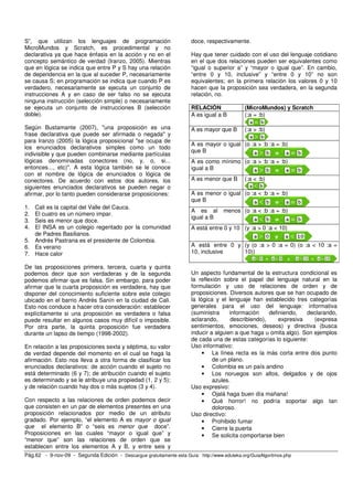S”, que utilizan los lenguajes de programación                         doce, respectivamente.
MicroMundos y Scratch, es procedimental y no
declarativa ya que hace énfasis en la acción y no en el                Hay que tener cuidado con el uso del lenguaje cotidiano
concepto semántico de verdad (Iranzo, 2005). Mientras                  en el que dos relaciones pueden ser equivalentes como
que en lógica se indica que entre P y S hay una relación               “igual o superior a” y “mayor o igual que”. En cambio,
de dependencia en la que al suceder P, necesariamente                  “entre 0 y 10, inclusive” y “entre 0 y 10” no son
se causa S; en programación se indica que cuando P es                  equivalentes; en la primera relación los valores 0 y 10
verdadero, necesariamente se ejecuta un conjunto de                    hacen que la proposición sea verdadera, en la segunda
instrucciones A y en caso de ser falso no se ejecuta                   relación, no.
ninguna instrucción (selección simple) o necesariamente
se ejecuta un conjunto de instrucciones B (selección                   RELACIÓN               (MicroMundos) y Scratch
doble).                                                                A es igual a B         (:a = :b)

Según Bustamante (2007), "una proposición es una                       A es mayor que B       (:a > :b)
frase declarativa que puede ser afirmada o negada" y
para Iranzo (2005) la lógica proposicional "se ocupa de
                                                                       A es mayor o igual (o :a > :b :a = :b)
los enunciados declarativos simples como un todo
                                                                       que B
indivisible y que pueden combinarse mediante partículas
lógicas denominadas conectores (no, y, o, si...                        A es como mínimo (o :a > :b :a = :b)
entonces..., etc)". A esta lógica también se le conoce                 igual a B
con el nombre de lógica de enunciados o lógica de
conectores. De acuerdo con estos dos autores, los                      A es menor que B       (:a < :b)
siguientes enunciados declarativos se pueden negar o
afirmar, por lo tanto pueden considerarse proposiciones:               A es menor o igual (o :a < :b :a = :b)
                                                                       que B
1. Cali es la capital del Valle del Cauca.
                                                                       A es al       menos (o :a < :b :a = :b)
2. El cuatro es un número impar.
                                                                       igual a B
3. Seis es menor que doce.
4. El INSA es un colegio regentado por la comunidad                    A está entre 0 y 10 (y :a > 0 :a < 10)
   de Padres Basilianos.
5. Andrés Pastrana es el presidente de Colombia.
6. Es verano                                                           A está entre 0 y (y (o :a > 0 :a = 0) (o :a < 10 :a =
7. Hace calor                                                          10, inclusive    10))

De las proposiciones primera, tercera, cuarta y quinta
podemos decir que son verdaderas y de la segunda                       Un aspecto fundamental de la estructura condicional es
podemos afirmar que es falsa. Sin embargo, para poder                  la reflexión sobre el papel del lenguaje natural en la
afirmar que la cuarta proposición es verdadera, hay que                formulación y uso de relaciones de orden y de
disponer del conocimiento suficiente sobre este colegio                proposiciones. Diversos autores que se han ocupado de
ubicado en el barrio Andrés Sanín en la ciudad de Cali.                la lógica y el lenguaje han establecido tres categorías
Esto nos conduce a hacer otra consideración: establecer                generales para el uso del lenguaje: informativa
explícitamente si una proposición es verdadera o falsa                 (suministra     información     definiendo,   declarando,
puede resultar en algunos casos muy difícil o imposible.               aclarando,       describiendo),     expresiva   (expresa
Por otra parte, la quinta proposición fue verdadera                    sentimientos, emociones, deseos) y directiva (busca
durante un lapso de tiempo (1998-2002).                                inducir a alguien a que haga u omita algo). Son ejemplos
                                                                       de cada una de estas categorías lo siguiente:
En relación a las proposiciones sexta y séptima, su valor              Uso informativo:
de verdad depende del momento en el cual se haga la                         • La línea recta es la más corta entre dos punto
afirmación. Esto nos lleva a otra forma de clasificar los                       de un plano.
enunciados declarativos: de acción cuando el sujeto no                      • Colombia es un país andino
está determinado (6 y 7); de atribución cuando el sujeto                    • Los noruegos son altos, delgados y de ojos
es determinado y se le atribuye una propiedad (1, 2 y 5);                       azules.
y de relación cuando hay dos o más sujetos (3 y 4).                    Uso expresivo:
                                                                            • Ojalá haga buen día mañana!
Con respecto a las relaciones de orden podemos decir                        • Qué horror! no podría soportar algo tan
que consisten en un par de elementos presentes en una                           doloroso.
proposición relacionados por medio de un atributo                      Uso directivo:
gradado. Por ejemplo, “el elemento A es mayor o igual                       • Prohibido fumar
que el elemento B” o “seis es menor que doce”.                              • Cierre la puerta
Proposiciones en las cuales “mayor o igual que” y                           • Se solicita comportarse bien
“menor que” son las relaciones de orden que se
establecen entre los elementos A y B, y entre seis y
Pág.62 - 9-nov-09 - Segunda Edición - Descargue gratuitamente esta Guía: http://www.eduteka.org/GuiaAlgoritmos.php
 