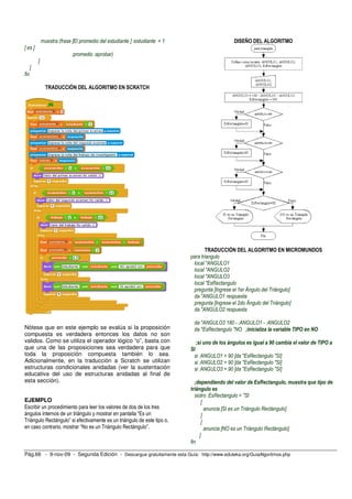 muestra (frase [El promedio del estudiante ] :estudiante + 1                      DISEÑO DEL ALGORITMO
[ es ]
                             :promedio :aprobar)
          ]
      ]
fin

                TRADUCCIÓN DEL ALGORITMO EN SCRATCH




                                                                                    TRADUCCIÓN DEL ALGORITMO EN MICROMUNDOS
                                                                             para triangulo
                                                                              local "ANGULO1
                                                                              local "ANGULO2
                                                                              local "ANGULO3
                                                                              local "EsRectangulo
                                                                              pregunta [Ingrese el 1er Ángulo del Triángulo]
                                                                              da "ANGULO1 respuesta
                                                                              pregunta [Ingrese el 2do Ángulo del Triángulo]
                                                                              da "ANGULO2 respuesta

                                                                              da "ANGULO3 180 - :ANGULO1 - :ANGULO2
Nótese que en este ejemplo se evalúa si la proposición                        da "EsRectangulo "NO ;inicializa la variable TIPO en NO
compuesta es verdadera entonces los datos no son
validos. Como se utiliza el operador lógico “o”, basta con                      ;si uno de los ángulos es igual a 90 cambia el valor de TIPO a
que una de las proposiciones sea verdadera para que                          SI
toda la proposición compuesta también lo sea.                                 si :ANGULO1 = 90 [da "EsRectangulo "SI]
Adicionalmente, en la traducción a Scratch se utilizan                        si :ANGULO2 = 90 [da "EsRectangulo "SI]
estructuras condicionales anidadas (ver la sustentación                       si :ANGULO3 = 90 [da "EsRectangulo "SI]
educativa del uso de estructuras anidadas al final de
esta sección).                                                                  ;dependiendo del valor de EsRectangulo, muestra que tipo de
                                                                             triángulo es
                                                                                siotro :EsRectangulo = "SI
EJEMPLO                                                                             [
Escribir un procedimiento para leer los valores de dos de los tres                    anuncia [SI es un Triángulo Rectángulo]
ángulos internos de un triángulo y mostrar en pantalla “Es un                       ]
Triángulo Rectángulo” si efectivamente es un triángulo de este tipo o,              [
en caso contrario, mostrar “No es un Triángulo Rectángulo”.                           anuncia [NO es un Triángulo Rectángulo]
                                                                                   ]
                                                                             fin

Pág.66 - 9-nov-09 - Segunda Edición - Descargue gratuitamente esta Guía: http://www.eduteka.org/GuiaAlgoritmos.php
 
