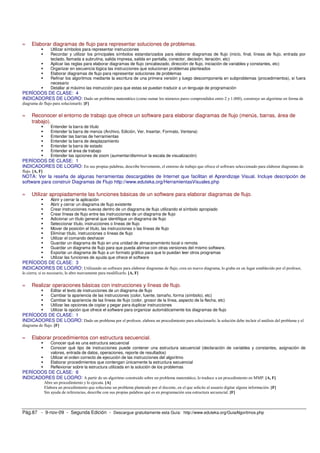 ≈     Elaborar diagramas de flujo para representar soluciones de problemas.
                   Utilizar símbolos para representar instrucciones
                   Recordar y utilizar los principales símbolos estandarizados para elaborar diagramas de flujo (inicio, final, líneas de flujo, entrada por
                   teclado, llamada a subrutina, salida impresa, salida en pantalla, conector, decisión, iteración, etc)
                   Aplicar las reglas para elaborar diagramas de flujo (encabezado, dirección de flujo, iniciación de variables y constantes, etc)
                   Organizar en secuencia lógica las instrucciones que solucionan problemas planteados
                   Elaborar diagramas de flujo para representar soluciones de problemas
                   Refinar los algoritmos mediante la escritura de una primera versión y luego descomponerla en subproblemas (procedimientos), si fuera
                   necesario
                   Detallar al máximo las instrucción para que estas se puedan traducir a un lenguaje de programación
PERÍODOS DE CLASE: 4
INDICADORES DE LOGRO: Dado un problema matemático (como sumar los números pares comprendidos entre 2 y 1.000), construye un algoritmo en forma de
diagrama de flujo para solucionarlo. [F]

≈     Reconocer el entorno de trabajo que ofrece un software para elaborar diagramas de flujo (menús, barras, área de
      trabajo).
                   Entender la barra de título
                   Entender la barra de menús (Archivo, Edición, Ver, Insertar, Formato, Ventana)
                   Entender las barras de herramientas
                   Entender la barra de desplazamiento
                   Entender la barra de estado
                   Entender el área de trabajo
                   Entender las opciones de zoom (aumentar/disminuir la escala de visualización)
PERÍODOS DE CLASE: 1
INDICADORES DE LOGRO: En sus propias palabras, describe brevemente, el entorno de trabajo que ofrece el software seleccionado para elaborar diagramas de
flujo. [A, F]
NOTA: Ver la reseña de algunas herramientas descargables de Internet que facilitan el Aprendizaje Visual. Incluye descripción de
software para construir Diagramas de Flujo http://www.eduteka.org/HerramientasVisuales.php

≈     Utilizar apropiadamente las funciones básicas de un software para elaborar diagramas de flujo.
                   Abrir y cerrar la aplicación
                   Abrir y cerrar un diagrama de flujo existente
                   Crear instrucciones nuevas dentro de un diagrama de flujo utilizando el símbolo apropiado
                   Crear líneas de flujo entre las instrucciones de un diagrama de flujo
                   Adicionar un título general que identifique un diagrama de flujo
                   Seleccionar título, instrucciones o líneas de flujo
                   Mover de posición el título, las instrucciones o las líneas de flujo
                   Eliminar título, instrucciones o líneas de flujo
                   Utilizar el comando deshacer
                   Guardar un diagrama de flujo en una unidad de almacenamiento local o remota
                   Guardar un diagrama de flujo para que pueda abrirse con otras versiones del mismo software.
                   Exportar un diagrama de flujo a un formato gráfico para que lo puedan leer otros programas
                   Utilizar las funciones de ayuda que ofrece el software
PERÍODOS DE CLASE: 3
INDICADORES DE LOGRO: Utilizando un software para elaborar diagramas de flujo, crea un nuevo diagrama, lo graba en un lugar establecido por el profesor,
lo cierra; si es necesario, lo abre nuevamente para modificarlo. [A, F]


≈     Realizar operaciones básicas con instrucciones y líneas de flujo.
                   Editar el texto de instrucciones de un diagrama de flujo
                   Cambiar la apariencia de las instrucciones (color, fuente, tamaño, forma (símbolo), etc)
                   Cambiar la apariencia de las líneas de flujo (color, grosor de la línea, aspecto de la flecha, etc)
                   Utilizar las opciones de copiar y pegar para duplicar instrucciones
                   Utilizar la opción que ofrece el software para organizar automáticamente los diagramas de flujo
PERÍODOS DE CLASE: 1
INDICADORES DE LOGRO: Dado un problema por el profesor, elabora un procedimiento para solucionarlo; la solución debe incluir el análisis del problema y el
diagrama de flujo. [F]


≈     Elaborar procedimientos con estructura secuencial.
                   Conocer qué es una estructura secuencial
                   Conocer qué tipo de instrucciones puede contener una estructura secuencial (declaración de variables y constantes, asignación de
                   valores, entrada de datos, operaciones, reporte de resultados)
                   Utilizar el orden correcto de ejecución de las instrucciones del algoritmo
                   Elaborar procedimientos que contengan únicamente la estructura secuencial
                   Reflexionar sobre la estructura utilizada en la solución de los problemas
PERÍODOS DE CLASE: 6
INDICADORES DE LOGRO: A partir de un algoritmo construido sobre un problema matemático, lo traduce a un procedimiento en MMP. [A, F]
                Abre un procedimiento y lo ejecuta. [A]
                Elabora un procedimiento que solucione un problema planteado por el docente, en el que solicite al usuario digitar alguna información. [F]
                Sin ayuda de referencias, describe con sus propias palabras qué es en programación una estructura secuencial. [F]



Pág.87 - 9-nov-09 - Segunda Edición - Descargue gratuitamente esta Guía: http://www.eduteka.org/GuiaAlgoritmos.php
 