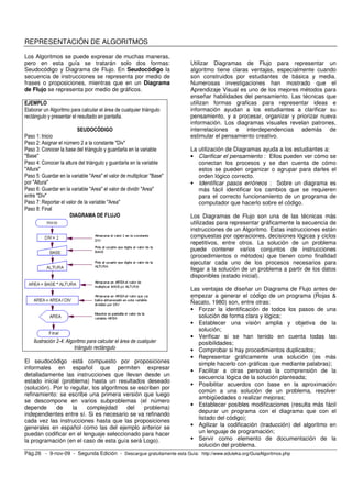 REPRESENTACIÓN DE ALGORITMOS 
Los Algoritmos se puede expresar de muchas maneras, 
pero en esta guía se tratarán solo dos formas: 
Seudocódigo y Diagrama de Flujo. En Seudocódigo la 
secuencia de instrucciones se representa por medio de 
frases o proposiciones, mientras que en un Diagrama 
de Flujo se representa por medio de gráficos. 
EJEMPLO 
Elaborar un Algoritmo para calcular el área de cualquier triángulo 
rectángulo y presentar el resultado en pantalla. 
SEUDOCÓDIGO 
Paso 1: Inicio 
Paso 2: Asignar el número 2 a la constante "Div" 
Paso 3: Conocer la base del triángulo y guardarla en la variable 
"Base" 
Paso 4: Conocer la altura del triángulo y guardarla en la variable 
"Altura" 
Paso 5: Guardar en la variable "Area" el valor de multiplicar "Base" 
por "Altura" 
Paso 6: Guardar en la variable "Area" el valor de dividir "Area" 
entre "Div" 
Paso 7: Reportar el valor de la variable "Area" 
Paso 8: Final 
DIAGRAMA DE FLUJO 
Ilustración 2-4: Algoritmo para calcular el área de cualquier 
triángulo rectángulo 
El seudocódigo está compuesto por proposiciones 
informales en español que permiten expresar 
detalladamente las instrucciones que llevan desde un 
estado inicial (problema) hasta un resultados deseado 
(solución). Por lo regular, los algoritmos se escriben por 
refinamiento: se escribe una primera versión que luego 
se descompone en varios subproblemas (el número 
depende de la complejidad del problema) 
independientes entre sí. Si es necesario se va refinando 
cada vez las instrucciones hasta que las proposiciones 
generales en español como las del ejemplo anterior se 
puedan codificar en el lenguaje seleccionado para hacer 
la programación (en el caso de esta guía será Logo). 
Utilizar Diagramas de Flujo para representar un 
algoritmo tiene claras ventajas, especialmente cuando 
son construidos por estudiantes de básica y media. 
Numerosas investigaciones han mostrado que el 
Aprendizaje Visual es uno de los mejores métodos para 
enseñar habilidades del pensamiento. Las técnicas que 
utilizan formas graficas para representar ideas e 
información ayudan a los estudiantes a clarificar su 
pensamiento, y a procesar, organizar y priorizar nueva 
información. Los diagramas visuales revelan patrones, 
interrelaciones e interdependencias además de 
estimular el pensamiento creativo. 
La utilización de Diagramas ayuda a los estudiantes a: 
• Clarificar el pensamiento : Ellos pueden ver cómo se 
conectan los procesos y se dan cuenta de cómo 
estos se pueden organizar o agrupar para darles el 
orden lógico correcto. 
• Identificar pasos erróneos : Sobre un diagrama es 
más fácil identificar los cambios que se requieren 
para el correcto funcionamiento de un programa de 
computador que hacerlo sobre el código. 
Los Diagramas de Flujo son una de las técnicas más 
utilizadas para representar gráficamente la secuencia de 
instrucciones de un Algoritmo. Estas instrucciones están 
compuestas por operaciones, decisiones lógicas y ciclos 
repetitivos, entre otros. La solución de un problema 
puede contener varios conjuntos de instrucciones 
(procedimientos o métodos) que tienen como finalidad 
ejecutar cada uno de los procesos necesarios para 
llegar a la solución de un problema a partir de los datos 
disponibles (estado inicial). 
Las ventajas de diseñar un Diagrama de Flujo antes de 
empezar a generar el código de un programa (Rojas & 
Ñacato, 1980) son, entre otras: 
• Forzar la identificación de todos los pasos de una 
solución de forma clara y lógica; 
• Establecer una visión amplia y objetiva de la 
solución; 
• Verificar si se han tenido en cuenta todas las 
posibilidades; 
• Comprobar si hay procedimientos duplicados; 
• Representar gráficamente una solución (es más 
simple hacerlo con gráficas que mediante palabras); 
• Facilitar a otras personas la comprensión de la 
secuencia lógica de la solución planteada; 
• Posibilitar acuerdos con base en la aproximación 
común a una solución de un problema, resolver 
ambigüedades o realizar mejoras; 
• Establecer posibles modificaciones (resulta más fácil 
depurar un programa con el diagrama que con el 
listado del código); 
• Agilizar la codificación (traducción) del algoritmo en 
un lenguaje de programación; 
• Servir como elemento de documentación de la 
solución del problema. 
Pág.26 - 9-nov-09 - Segunda Edición - Descargue gratuitamente esta Guía: http://www.eduteka.org/GuiaAlgoritmos.php 
 