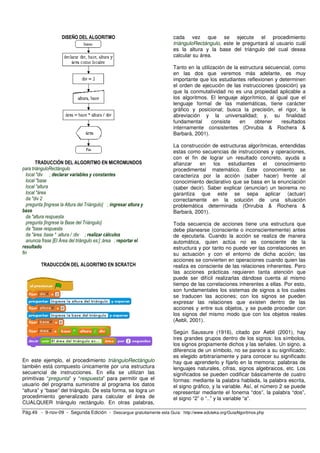 DISEÑO DEL ALGORITMO 
TRADUCCIÓN DEL ALGORITMO EN MICROMUNDOS 
para triánguloRectángulo 
local "div ; declarar variables y constantes 
local "base 
local "altura 
local "área 
da "div 2 
pregunta [Ingrese la Altura del Triángulo] ; ingresar altura y 
base 
da "altura respuesta 
pregunta [Ingrese la Base del Triángulo] 
da "base respuesta 
da "área :base * :altura / :div ; realizar cálculos 
anuncia frase [El Área del triángulo es:] :área ; reportar el 
resultado 
fin 
TRADUCCIÓN DEL ALGORITMO EN SCRATCH 
En este ejemplo, el procedimiento triánguloRectángulo 
también está compuesto únicamente por una estructura 
secuencial de instrucciones. En ella se utilizan las 
primitivas “pregunta” y “respuesta” para permitir que el 
usuario del programa suministre al programa los datos 
“altura” y “base” del triángulo. De esta forma, se logra un 
procedimiento generalizado para calcular el área de 
CUALQUIER triángulo rectángulo. En otras palabras, 
cada vez que se ejecute el procedimiento 
triánguloRectángulo, este le preguntará al usuario cuál 
es la altura y la base del triángulo del cual desea 
calcular su área. 
Tanto en la utilización de la estructura secuencial, como 
en las dos que veremos más adelante, es muy 
importante que los estudiantes reflexionen y determinen 
el orden de ejecución de las instrucciones (posición) ya 
que la conmutatividad no es una propiedad aplicable a 
los algoritmos. El lenguaje algorítmico, al igual que el 
lenguaje formal de las matemáticas, tiene carácter 
gráfico y posicional; busca la precisión, el rigor, la 
abreviación y la universalidad; y, su finalidad 
fundamental consiste en obtener resultados 
internamente consistentes (Onrubia & Rochera & 
Barbarà, 2001). 
La construcción de estructuras algorítmicas, entendidas 
estas como secuencias de instrucciones y operaciones, 
con el fin de lograr un resultado concreto, ayuda a 
afianzar en los estudiantes el conocimiento 
procedimental matemático. Este conocimiento se 
caracteriza por la acción (saber hacer) frente al 
conocimiento declarativo que se basa en la enunciación 
(saber decir). Saber explicar (enunciar) un teorema no 
garantiza que este se sepa aplicar (actuar) 
correctamente en la solución de una situación 
problemática determinada (Onrubia & Rochera & 
Barbarà, 2001). 
Toda secuencia de acciones tiene una estructura que 
debe planearse (consciente o inconscientemente) antes 
de ejecutarla. Cuando la acción se realiza de manera 
automática, quien actúa no es consciente de la 
estructura y por tanto no puede ver las correlaciones en 
su actuación y con el entorno de dicha acción; las 
acciones se convierten en operaciones cuando quien las 
realiza es consciente de las relaciones inherentes. Pero 
las acciones prácticas requieren tanta atención que 
puede ser difícil realizarlas dándose cuenta al mismo 
tiempo de las correlaciones inherentes a ellas. Por esto, 
son fundamentales los sistemas de signos a los cuales 
se traducen las acciones; con los signos se pueden 
expresar las relaciones que existen dentro de las 
acciones y entre sus objetos, y se puede proceder con 
los signos del mismo modo que con los objetos reales 
(Aebli, 2001). 
Según Saussure (1916), citado por Aebli (2001), hay 
tres grandes grupos dentro de los signos: los símbolos, 
los signos propiamente dichos y las señales. Un signo, a 
diferencia de un símbolo, no se parece a su significado; 
es elegido arbitrariamente y para conocer su significado 
hay que aprenderlo y fijarlo en la memoria: palabras de 
lenguajes naturales, cifras, signos algebraicos, etc. Los 
significados se pueden codificar básicamente de cuatro 
formas: mediante la palabra hablada, la palabra escrita, 
el signo gráfico, y la variable. Así, el número 2 se puede 
representar mediante el fonema “dos”, la palabra “dos”, 
el signo “2” o “..” y la variable “a”. 
Pág.49 - 9-nov-09 - Segunda Edición - Descargue gratuitamente esta Guía: http://www.eduteka.org/GuiaAlgoritmos.php 
 