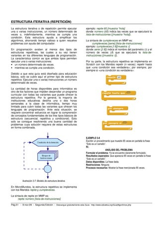 ESTRUCTURA ITERATIVA (REPETICIÓN) 
La estructura iterativa o de repetición permite ejecutar 
una o varias instrucciones, un número determinado de 
veces o, indefinidamente, mientras se cumpla una 
condición. Esta estructura ayuda a simplificar los 
algoritmos, ahorrando tiempo valioso a quien resuelve 
problemas con ayuda del computador. 
En programación existen al menos dos tipos de 
estructuras repetitivas, las cuales a su vez tienen 
variantes en los diferentes lenguajes de programación. 
La característica común es que ambos tipos permiten 
ejecutar una o varias instrucciones: 
• un número determinado de veces. 
• mientras se cumpla una condición. 
Debido a que esta guía está diseñada para educación 
básica, solo se cubre aquí el primer tipo de estructura 
repetitiva: Ejecutar una o varias instrucciones un número 
determinado de veces. 
La cantidad de horas disponibles para informática es 
otro de los factores que impiden desarrollar un programa 
curricular con todas las variantes que puede ofrecer la 
estructura repetitiva. Por lo general, la mayoría de 
instituciones educativas destina una o dos horas 
semanales a la clase de informática, tiempo muy 
limitado para cubrir todas las variantes que ofrecen los 
lenguajes de programación. Ante esta situación, se 
requiere concentrar esfuerzos en lograr la comprensión 
de conceptos fundamentales de los tres tipos básicos de 
estructura (secuencial, repetitiva y condicional). Esto 
solo se consigue resolviendo una buena cantidad de 
problemas cuya solución requiera de estas estructuras 
en forma combinada. 
Ilustración 3-7: Modelo de estructura iterativa. 
En MicroMundos, la estructura repetitiva se implementa 
con los Mandos repite y cumpleveces. 
La sintaxis de repite en MMP es: 
repite número [lista-de-instrucciones] 
ejemplo: repite 60 [muestra “hola] 
donde número (60) indica las veces que se ejecutará la 
lista-de-instrucciones ([muestra “hola]). 
La sintaxis de cumpleveces en MMP es: 
cumpleveces [serie] [lista-de-instrucciones] 
ejemplo: cumpleveces [i 8][muestra :i] 
donde serie ([i 8]) indica el nombre del parámetro (i) y el 
número de veces (8) que se ejecutará la lista-de-instrucciones 
([muestra :i]). 
Por su parte, la estructura repetitiva se implementa en 
Scratch con los Mandos repetir (n veces); repetir hasta 
que <una condición sea verdadera>; por siempre; por 
siempre si <una condición es verdadera>: 
EJEMPLO 3-8 
Escribir un procedimiento que muestre 85 veces en pantalla la frase 
“Esto es un camello”. 
R/. 
ANÁLISIS DEL PROBLEMA 
Formular el problema: Ya se encuentra claramente formulado. 
Resultados esperados: Que aparezca 85 veces en pantalla la frase 
“Esto es un camello”. 
Datos disponibles: La frase dada. 
Restricciones: Ninguna. 
Procesos necesarios: Mostrar la frase mencionada 85 veces. 
Pág.51 - 9-nov-09 - Segunda Edición - Descargue gratuitamente esta Guía: http://www.eduteka.org/GuiaAlgoritmos.php 
 