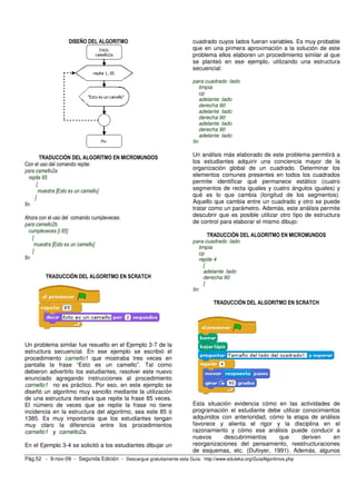 DISEÑO DEL ALGORITMO 
TRADUCCIÓN DEL ALGORITMO EN MICROMUNDOS 
Con el uso del comando repite: 
para camello2a 
repite 85 
[ 
muestra [Esto es un camello] 
] 
fin 
Ahora con el uso del comando cumpleveces: 
para camello2b 
cumpleveces [i 85] 
[ 
muestra [Esto es un camello] 
] 
fin 
TRADUCCIÓN DEL ALGORITMO EN SCRATCH 
Un problema similar fue resuelto en el Ejemplo 3-7 de la 
estructura secuencial. En ese ejemplo se escribió el 
procedimiento camello1 que mostraba tres veces en 
pantalla la frase “Esto es un camello”. Tal como 
debieron advertirlo los estudiantes, resolver este nuevo 
enunciado agregando instrucciones al procedimiento 
camello1 no es práctico. Por eso, en este ejemplo se 
diseñó un algoritmo muy sencillo mediante la utilización 
de una estructura iterativa que repite la frase 85 veces. 
El número de veces que se repite la frase no tiene 
incidencia en la estructura del algoritmo, sea este 85 ó 
1385. Es muy importante que los estudiantes tengan 
muy claro la diferencia entre los procedimientos 
camello1 y camello2a. 
En el Ejemplo 3-4 se solicitó a los estudiantes dibujar un 
cuadrado cuyos lados fueran variables. Es muy probable 
que en una primera aproximación a la solución de este 
problema ellos elaboren un procedimiento similar al que 
se planteó en ese ejemplo, utilizando una estructura 
secuencial: 
para cuadrado :lado 
limpia 
cp 
adelante :lado 
derecha 90 
adelante :lado 
derecha 90 
adelante :lado 
derecha 90 
adelante :lado 
fin 
Un análisis más elaborado de este problema permitirá a 
los estudiantes adquirir una conciencia mayor de la 
organización global de un cuadrado. Determinar los 
elementos comunes presentes en todos los cuadrados 
permite identificar qué permanece estático (cuatro 
segmentos de recta iguales y cuatro ángulos iguales) y 
qué es lo que cambia (longitud de los segmentos). 
Aquello que cambia entre un cuadrado y otro se puede 
tratar como un parámetro. Además, este análisis permite 
descubrir que es posible utilizar otro tipo de estructura 
de control para elaborar el mismo dibujo: 
TRADUCCIÓN DEL ALGORITMO EN MICROMUNDOS 
para cuadrado :lado 
limpia 
cp 
repite 4 
[ 
adelante :lado 
derecha 90 
] 
fin 
TRADUCCIÓN DEL ALGORITMO EN SCRATCH 
Esta situación evidencia cómo en las actividades de 
programación el estudiante debe utilizar conocimientos 
adquiridos con anterioridad, cómo la etapa de análisis 
favorece y alienta el rigor y la disciplina en el 
razonamiento y cómo ese análisis puede conducir a 
nuevos descubrimientos que deriven en 
reorganizaciones del pensamiento, reestructuraciones 
de esquemas, etc. (Dufoyer, 1991). Además, algunos 
Pág.52 - 9-nov-09 - Segunda Edición - Descargue gratuitamente esta Guía: http://www.eduteka.org/GuiaAlgoritmos.php 
 