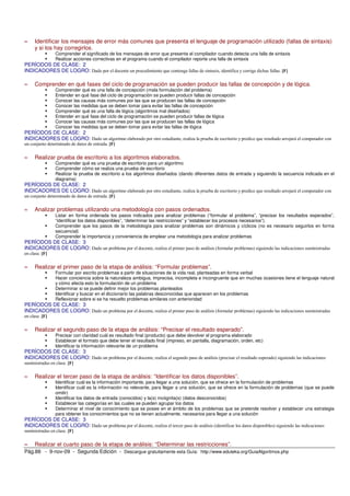 » Identificar los mensajes de error más comunes que presenta el lenguaje de programación utilizado (fallas de sintaxis) 
y si los hay corregirlos. 
 Comprender el significado de los mensajes de error que presenta el compilador cuando detecta una falla de sintaxis 
 Realizar acciones correctivas en el programa cuando el compilador reporte una falla de sintaxis 
PERÍODOS DE CLASE: 2 
INDICADORES DE LOGRO: Dado por el docente un procedimiento que contenga fallas de sintaxis, identifica y corrige dichas fallas. [F] 
» Comprender en qué fases del ciclo de programación se pueden producir las fallas de concepción y de lógica. 
 Comprender qué es una falla de concepción (mala formulación del problema) 
 Entender en qué fase del ciclo de programación se pueden producir fallas de concepción 
 Conocer las causas más comunes por las que se producen las fallas de concepción 
 Conocer las medidas que se deben tomar para evitar las fallas de concepción 
 Comprender qué es una falla de lógica (algoritmos mal diseñados) 
 Entender en qué fase del ciclo de programación se pueden producir fallas de lógica 
 Conocer las causas más comunes por las que se producen las fallas de lógica 
 Conocer las medidas que se deben tomar para evitar las fallas de lógica 
PERÍODOS DE CLASE: 2 
INDICADORES DE LOGRO: Dado un algoritmo elaborado por otro estudiante, realiza la prueba de escritorio y predice que resultado arrojará el computador con 
un conjunto determinado de datos de entrada. [F] 
» Realizar prueba de escritorio a los algoritmos elaborados. 
 Comprender qué es una prueba de escritorio para un algoritmo 
 Comprender cómo se realiza una prueba de escritorio 
 Realizar la prueba de escritorio a los algoritmos diseñados (dando diferentes datos de entrada y siguiendo la secuencia indicada en el 
diagrama) 
PERÍODOS DE CLASE: 2 
INDICADORES DE LOGRO: Dado un algoritmo elaborado por otro estudiante, realiza la prueba de escritorio y predice que resultado arrojará el computador con 
un conjunto determinado de datos de entrada. [F] 
» Analizar problemas utilizando una metodología con pasos ordenados. 
 Listar en forma ordenada los pasos indicados para analizar problemas (“formular el problema”, “precisar los resultados esperados”, 
“identificar los datos disponibles”, “determinar las restricciones” y “establecer los procesos necesarios”). 
 Comprender que los pasos de la metodología para analizar problemas son dinámicos y cíclicos (no es necesario seguirlos en forma 
secuencial) 
 Comprender la importancia y conveniencia de emplear una metodología para analizar problemas 
PERÍODOS DE CLASE: 3 
INDICADORES DE LOGRO: Dado un problema por el docente, realiza el primer paso de análisis (formular problemas) siguiendo las indicaciones suministradas 
en clase. [F] 
» Realizar el primer paso de la etapa de análisis: “Formular problemas”. 
 Formular por escrito problemas a partir de situaciones de la vida real, planteadas en forma verbal 
 Hacer conciencia sobre la naturaleza ambigua, imprecisa, incompleta e incongruente que en muchas ocasiones tiene el lenguaje natural 
y cómo afecta esto la formulación de un problema 
 Determinar si se puede definir mejor los problemas planteados 
 Identificar y buscar en el diccionario las palabras desconocidas que aparecen en los problemas 
 Reflexionar sobre si se ha resuelto problemas similares con anterioridad 
PERÍODOS DE CLASE: 3 
INDICADORES DE LOGRO: Dado un problema por el docente, realiza el primer paso de análisis (formular problemas) siguiendo las indicaciones suministradas 
en clase. [F] 
» Realizar el segundo paso de la etapa de análisis: “Precisar el resultado esperado”. 
 Precisar con claridad cuál es resultado final (producto) que debe devolver el programa elaborado 
 Establecer el formato que debe tener el resultado final (impreso, en pantalla, diagramación, orden, etc) 
 Identificar la información relevante de un problema 
PERÍODOS DE CLASE: 3 
INDICADORES DE LOGRO: Dado un problema por el docente, realiza el segundo paso de análisis (precisar el resultado esperado) siguiendo las indicaciones 
suministradas en clase. [F] 
» Realizar el tercer paso de la etapa de análisis: “Identificar los datos disponibles”. 
 Identificar cuál es la información importante, para llegar a una solución, que se ofrece en la formulación de problemas 
 Identificar cuál es la información no relevante, para llegar a una solución, que se ofrece en la formulación de problemas (que se puede 
omitir) 
 Identificar los datos de entrada (conocidos) y la(s) incógnita(s) (datos desconocidos) 
 Establecer las categorías en las cuales se pueden agrupar los datos 
 Determinar el nivel de conocimiento que se posee en el ámbito de los problemas que se pretende resolver y establecer una estrategia 
para obtener los conocimientos que no se tienen actualmente, necesarios para llegar a una solución 
PERÍODOS DE CLASE: 3 
INDICADORES DE LOGRO: Dado un problema por el docente, realiza el tercer paso de análisis (identificar los datos disponibles) siguiendo las indicaciones 
suministradas en clase. [F] 
» Realizar el cuarto paso de la etapa de análisis: “Determinar las restricciones”. 
Pág.88 - 9-nov-09 - Segunda Edición - Descargue gratuitamente esta Guía: http://www.eduteka.org/GuiaAlgoritmos.php 
 