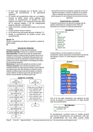 Pág.43 - 9-nov-09 - Segunda Edición - Descargue gratuitamente esta Guía: http://www.eduteka.org/GuiaAlgoritmos.php
• El título está compuesto por: el Mando “para”, el
nombre del procedimiento y los parámetros
(opcional).
• El nombre del procedimiento debe ser una palabra.
Cuando se deben utilizar varias palabras para
nombrar un procedimiento, se escriben sin dejar
espacio entre ellas y con mayúscula la primera letra
de la segunda palabra y de las subsiguientes
palabras (ejemplo: valorMasAlto).
• Cada instrucción completa debe ocupar una línea de
código
• Puede contener líneas en blanco
• En la última línea solo puede aparecer el Mando “fin”
• Desde un procedimiento se pueden invocar otros
procedimientos.
Ejemplo 3-4
Escribir un procedimiento para dibujar en la pantalla un cuadrado de
tamaño variable.
R/.
ANÁLISIS DEL PROBLEMA
Formular el problema: Ya está claramente planteado.
Resultados esperados: El dibujo de un cuadrado en la pantalla.
Datos disponibles: El tamaño de los lados del cuadrado debe
ingresarlo el usuario; se sabe que todos los ángulos internos de un
cuadrado son de 90 grados. El estudiante debe preguntarse si sus
conocimientos actuales de matemáticas le permiten resolver este
problema; de no ser así, debe plantear una estrategia para obtener
los conocimientos requeridos.
Restricciones: El tamaño del cuadrado lo suministra el usuario.
Procesos necesarios: Leer el tamaño del cuadrado como un
parámetro llamado lado; bajar la pluma de dibujar; avanzar adelante
una distancia igual a lado; girar 90 grados a la derecha; avanzar
adelante una distancia igual a lado; girar 90 grados a la derecha;
avanzar adelante una distancia igual a lado; girar 90 grados a la
derecha; avanzar adelante una distancia igual a lado.
DISEÑO DEL ALGORITMO
Aquí tenemos dos formas equivalentes e igualmente correctas de
algoritmo para dibujar un cuadrado. El algoritmo de la izquierda
utiliza un rectángulo de proceso para cada instrucción; el de la
derecha agrupa en un solo rectángulo las instrucciones de proceso
adyacentes.
TRADUCCIÓN DEL ALGORITMO
El siguiente procedimiento es la traducción al lenguaje Logo del
algoritmo representado por el diagrama de flujo. Pedir a los
estudiantes que lo escriban en el área de procedimientos.
MicroMundos
para cuadrado :lado
limpia
cp
adelante :lado
derecha 90
adelante :lado
derecha 90
adelante :lado
derecha 90
adelante :lado
fin
Cuando escriban en el Centro de Mando el nombre del
procedimiento, seguido del parámetro correspondiente al tamaño del
lado (Ejemplo: cuadrado 100 ) debe dibujarse en la pantalla un
cuadrado.
Scratch
Con el fin de poder ejemplificar más adelante las dos
formas de ejecutar un procedimiento, se debe escribir
este otro procedimiento:
MicroMundos
para dibujaCuadrado
cuadrado 120
fin
El procedimiento cuadrado ilustra el modelo general
para escribir procedimientos con parámetros. Este tipo
de procedimientos son muy útiles cuando varias
 