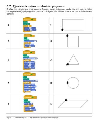 6.7. Ejercicio de refuerzo: Analizar programas
Analiza los siguientes programas y figuras, luego relaciona (cada número con la letra
correspondiente) qué programa produce cuál figura. Por último, prueba los procedimientos en
Scratch.




  1                                                                           A




  2                                                                             B




  3                                                                             C




  4                                                                            D




  5                                                                             E




Pág. 101   -   Tercera Edición (3.02)   -   http://www.eduteka.org/ScratchCuadernoTrabajo1.php
 