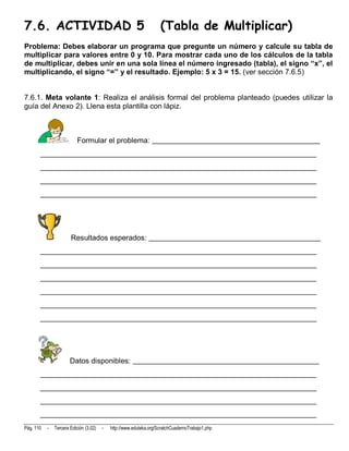 7.6. ACTIVIDAD 5                                                    (Tabla de Multiplicar)
Problema: Debes elaborar un programa que pregunte un número y calcule su tabla de
multiplicar para valores entre 0 y 10. Para mostrar cada uno de los cálculos de la tabla
de multiplicar, debes unir en una sola línea el número ingresado (tabla), el signo “x”, el
multiplicando, el signo “=” y el resultado. Ejemplo: 5 x 3 = 15. (ver sección 7.6.5)


7.6.1. Meta volante 1: Realiza el análisis formal del problema planteado (puedes utilizar la
guía del Anexo 2). Llena esta plantilla con lápiz.



                          Formular el problema: _____________________________________________
       __________________________________________________________________________
       __________________________________________________________________________
       __________________________________________________________________________
       __________________________________________________________________________




                       Resultados esperados: ______________________________________________
       __________________________________________________________________________
       __________________________________________________________________________
       __________________________________________________________________________
       __________________________________________________________________________
       __________________________________________________________________________
       __________________________________________________________________________




                       Datos disponibles: __________________________________________________
       __________________________________________________________________________
       __________________________________________________________________________
       __________________________________________________________________________
       __________________________________________________________________________
Pág. 110   -   Tercera Edición (3.02)   -   http://www.eduteka.org/ScratchCuadernoTrabajo1.php
 