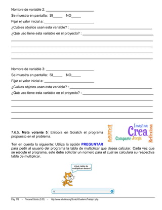 Nombre de variable 2: _________________________
Se muestra en pantalla: SI_____                            NO_____
Fijar el valor inicial a: __________________________
¿Cuáles objetos usan esta variable? : ___________________________________________
¿Qué uso tiene esta variable en el proyecto? : _____________________________________
__________________________________________________________________________
__________________________________________________________________________
__________________________________________________________________________
__________________________________________________________________________


Nombre de variable 3: _________________________
Se muestra en pantalla: SI_____                            NO_____
Fijar el valor inicial a: __________________________
¿Cuáles objetos usan esta variable? : ___________________________________________
¿Qué uso tiene esta variable en el proyecto? : _____________________________________
__________________________________________________________________________
__________________________________________________________________________
__________________________________________________________________________
__________________________________________________________________________



7.6.5. Meta volante 5: Elabora en Scratch el programa
propuesto en el problema.

Ten en cuenta lo siguiente: Utiliza la opción PREGUNTAR
para pedir al usuario del programa la tabla de multiplicar que desea calcular. Cada vez que
se ejecute el programa, este debe solicitar un número para el cual se calculará su respectiva
tabla de multiplicar.




Pág. 116   -   Tercera Edición (3.02)   -   http://www.eduteka.org/ScratchCuadernoTrabajo1.php
 