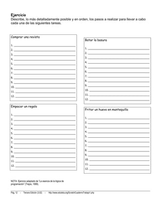 Ejercicio
Describe, lo más detalladamente posible y en orden, los pasos a realizar para llevar a cabo
cada una de las siguientes tareas.



Comprar una revista
                                                                                  Botar la basura
1. ____________________________________________
                                                                                  1. ____________________________________________
2. ____________________________________________
                                                                                  2. ____________________________________________
3. ____________________________________________
                                                                                  3. ____________________________________________
4. ____________________________________________
                                                                                  4. ____________________________________________
5. ____________________________________________
                                                                                  5. ____________________________________________
6. ____________________________________________
                                                                                  6. ____________________________________________
7. ____________________________________________
                                                                                  7. ____________________________________________
8. ____________________________________________
                                                                                  8. ____________________________________________
9. ____________________________________________
                                                                                  9. ____________________________________________
10. ___________________________________________
                                                                                  10. ___________________________________________
11. ___________________________________________
                                                                                  11. ___________________________________________
12. ___________________________________________
                                                                                  12. ___________________________________________

Empacar un regalo
                                                                                  Fritar un huevo en mantequilla
1. ____________________________________________
                                                                                  1. ____________________________________________
2. ____________________________________________
                                                                                  2. ____________________________________________
3. ____________________________________________
                                                                                  3. ____________________________________________
4. ____________________________________________
                                                                                  4. ____________________________________________
5. ____________________________________________
                                                                                  5. ____________________________________________
6. ____________________________________________
                                                                                  6. ____________________________________________
7. ____________________________________________
                                                                                  7. ____________________________________________
8. ____________________________________________
                                                                                  8. ____________________________________________
9. ____________________________________________
                                                                                  9. ____________________________________________
10. ___________________________________________
                                                                                  10. ___________________________________________
11. ___________________________________________
                                                                                  11. ___________________________________________
12. ___________________________________________
                                                                                  12. ___________________________________________



NOTA: Ejercicio adaptado de “La esencia de la lógica de
programación” (Trejos, 1999).


Pág. 12   -   Tercera Edición (3.02)   -   http://www.eduteka.org/ScratchCuadernoTrabajo1.php
 