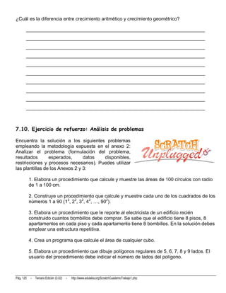 ¿Cuál es la diferencia entre crecimiento aritmético y crecimiento geométrico?

       __________________________________________________________________________
       __________________________________________________________________________
       __________________________________________________________________________
       __________________________________________________________________________
       __________________________________________________________________________
       __________________________________________________________________________
       __________________________________________________________________________
       __________________________________________________________________________
       __________________________________________________________________________
       __________________________________________________________________________



7.10. Ejercicio de refuerzo: Análisis de problemas

Encuentra la solución a los siguientes problemas
empleando la metodología expuesta en el anexo 2:
Analizar el problema (formulación del problema,
resultados       esperados,      datos  disponibles,
restricciones y procesos necesarios). Puedes utilizar
las plantillas de los Anexos 2 y 3:

           1. Elabora un procedimiento que calcule y muestre las áreas de 100 círculos con radio
           de 1 a 100 cm.

           2. Construye un procedimiento que calcule y muestre cada uno de los cuadrados de los
           números 1 a 90 (12, 22, 32, 42, …, 902).

           3. Elabora un procedimiento que le reporte al electricista de un edificio recién
           construido cuantos bombillos debe comprar. Se sabe que el edificio tiene 8 pisos, 8
           apartamentos en cada piso y cada apartamento tiene 8 bombillos. En la solución debes
           emplear una estructura repetitiva.

           4. Crea un programa que calcule el área de cualquier cubo.

           5. Elabora un procedimiento que dibuje polígonos regulares de 5, 6, 7, 8 y 9 lados. El
           usuario del procedimiento debe indicar el número de lados del polígono.



Pág. 125   -   Tercera Edición (3.02)   -   http://www.eduteka.org/ScratchCuadernoTrabajo1.php
 