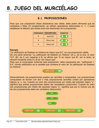 8. JUEGO DEL MURCIÉLAGO
                                                       8.1. PROPOSICIONES

     Para que una proposición (frase declarativa) sea válida, debe poder afirmarse que es
     verdadera o falsa. En programación, se utilizan operadores relacionales (<, =, >) para
     establecer la relación que existe entre dos elementos de la proposición.

                                                OPERADOR DESCRIPCIÓN                             SCRATCH
                                                       =               Igual que

                                                       <              Menor que

                                                       >              Mayor que


     Ejemplo
     “La calificación de Esteban en Historia es mayor que 6.0”, es una proposición valida.
     De una parte tenemos “La calificación de Esteban en Historia” (A) y, de la otra, el valor
     “6.0” (B); de A con respecto a B, se afirma que “A es mayor que B”, por lo tanto, la
     relación existente entre A y B es “ser mayor que”.
     Para que el computador entienda esta proposición, debe expresarse así: “calificación >
     6.0”, donde calificación es la variable que contiene el valor de “la calificación de Esteban
     en Historia”.



     Adicionalmente, las proposiciones pueden ser sencillas o compuestas. Las proposiciones
     compuestas se forman con dos o más proposiciones sencillas unidas por operadores
     lógicos (y, o, no). Cuando se unen dos proposiciones por medio del operador lógico “y”,
     significa que ambas proposiciones deben ser verdaderas (conjunción). Cuando se unen
     dos proposiciones por medio del operador lógico “o”, significa que por lo menos una de
     las dos proposiciones debe ser verdadera (disyunción).




Pág. 132   -   Tercera Edición (3.02)   -   http://www.eduteka.org/ScratchCuadernoTrabajo1.php
 