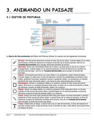 3. ANIMANDO UN PAISAJE
3.1 EDITOR DE PINTURAS




La Barra de Herramientas del Editor de Pinturas (Anexo 5) cuenta con las siguientes funciones:

                      Brocha: Permite pintar libremente usando el color del primer plano. Cuando hagas clic en esta
                      herramienta, el Área de Opciones te muestra el tamaño de la brocha (pincel). Haz clic en
                      Tamaño de la brocha para escoger diferentes tamaños de brocha.
                      Borrador: Borra con movimientos libres de la mano. Las áreas que se borran se vuelven
                      transparentes. Cuando hagas clic en esta herramienta, el Área de Opciones te muestra los
                      tamaños del borrador. Haz clic en Tamaño del borrador para escoger el tamaño del
                      borrador.
                      Llenar: Herramienta para llenar con color sólido o con gradientes, áreas interconectadas.
                      Cuando hagas clic sobre ella, el Área de Opciones muestra las posibilidades de llenado (color
                      sólido, gradiente horizontal, gradiente vertical o gradiente radial). Los gradientes se mezclan
                      partiendo del color del primer plano y van hacia el color seleccionado para el fondo.
                      Rectángulo: Dibuja un rectángulo sólido o su contorno usando el color actual del primer
                      plano. Para hacer un cuadrado presiona Shift+drag. Al hacer clic en esta herramienta, el Área
                      de Opciones muestra el estilo de llenado, sólido o su contorno.
                      Elipse: dibuja una elipse sólida o su contorno (presione Shift+drag para hacer un círculo)
                      usando el color actual del primer plano. Cuando hagas clic en esta herramienta, el Área de
                      Opciones muestra el estilo de llenado sólido o su contorno.
                      Línea: Dibuja una línea recta (presiona Shift+drag para trazar una línea horizontal o vertical)
                      utilizando el color actual del primer plano. Cuando heces clic en esta herramienta, el Área de
                      Opciones muestra los diferentes tamaños de la brocha. Haz clic en Tamaño de la brocha
                      para escoger el ancho de brocha que desee.
                      Texto: añade texto al dibujo. Cuando haces clic en esta herramienta, el Área de Opciones te
                      permite cambiar tanto el tipo de fuente como el tamaño de esta. Cada disfraz solo puede tener
                      un bloque de texto.



Pág. 21   -   Tercera Edición (3.02)   -   http://www.eduteka.org/ScratchCuadernoTrabajo1.php
 
