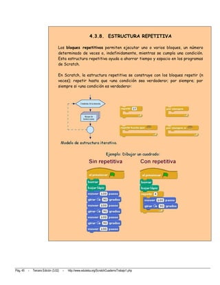 4.3.8. ESTRUCTURA REPETITIVA

                                   Los bloques repetitivos permiten ejecutar uno o varios bloques, un número
                                   determinado de veces o, indefinidamente, mientras se cumpla una condición.
                                   Esta estructura repetitiva ayuda a ahorrar tiempo y espacio en los programas
                                   de Scratch.

                                   En Scratch, la estructura repetitiva se construye con los bloques repetir (n
                                   veces); repetir hasta que <una condición sea verdadera>; por siempre; por
                                   siempre si <una condición es verdadera>:




Pág. 45   -   Tercera Edición (3.02)   -   http://www.eduteka.org/ScratchCuadernoTrabajo1.php
 
