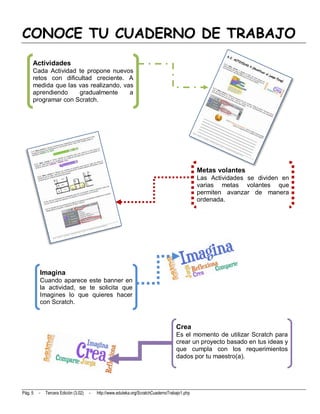 CONOCE TU CUADERNO DE TRABAJO
     Actividades
     Cada Actividad te propone nuevos
     retos con dificultad creciente. A
     medida que las vas realizando, vas
     aprendiendo    gradualmente      a
     programar con Scratch.




                                                                                               Metas volantes
                                                                                               Las Actividades se dividen en
                                                                                               varias metas volantes que
                                                                                               permiten avanzar de manera
                                                                                               ordenada.




         Imagina
         Cuando aparece este banner en
         la actividad, se te solicita que
         Imagines lo que quieres hacer
         con Scratch.



                                                                                    Crea
                                                                                    Es el momento de utilizar Scratch para
                                                                                    crear un proyecto basado en tus ideas y
                                                                                    que cumpla con los requerimientos
                                                                                    dados por tu maestro(a).




Pág. 5   -   Tercera Edición (3.02)   -   http://www.eduteka.org/ScratchCuadernoTrabajo1.php
 