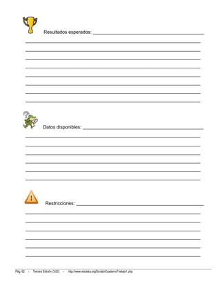 Resultados esperados: _______________________________________________
          __________________________________________________________________________
          __________________________________________________________________________
          __________________________________________________________________________
          __________________________________________________________________________
          __________________________________________________________________________
          __________________________________________________________________________
          __________________________________________________________________________
          __________________________________________________________________________




                       Datos disponibles: ___________________________________________________
          __________________________________________________________________________
          __________________________________________________________________________
          __________________________________________________________________________
          __________________________________________________________________________
          __________________________________________________________________________
          __________________________________________________________________________




                         Restricciones: ______________________________________________________
          __________________________________________________________________________
          __________________________________________________________________________
          __________________________________________________________________________
          __________________________________________________________________________
          __________________________________________________________________________
          __________________________________________________________________________


Pág. 62    -   Tercera Edición (3.02)   -   http://www.eduteka.org/ScratchCuadernoTrabajo1.php
 