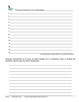 Procesos necesarios (en seudocódigo): _________________________________
       1.__________________________________________________________________________
       2.__________________________________________________________________________
       3.__________________________________________________________________________
       4.__________________________________________________________________________
       5.__________________________________________________________________________
       6.__________________________________________________________________________
       7.__________________________________________________________________________
       8.__________________________________________________________________________
       9.__________________________________________________________________________
       10._________________________________________________________________________
       11._________________________________________________________________________
       12._________________________________________________________________________
       13._________________________________________________________________________
       14._________________________________________________________________________
   .                                                                         si te hace falta espacio, puedes continuar en tu cuaderno de Informática


Participa activamente en la lluvia de ideas dirigida por tu maestro(a) sobre el análisis del
problema. Apunta aquí las ideas interesantes.

          __________________________________________________________________________
          __________________________________________________________________________
          __________________________________________________________________________
          __________________________________________________________________________
          __________________________________________________________________________
          __________________________________________________________________________
          __________________________________________________________________________
          __________________________________________________________________________
          __________________________________________________________________________
          __________________________________________________________________________
          __________________________________________________________________________
Pág. 63    -   Tercera Edición (3.02)   -   http://www.eduteka.org/ScratchCuadernoTrabajo1.php
 