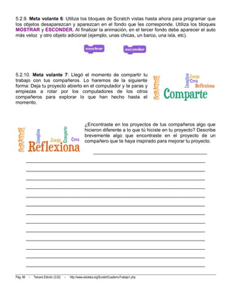 5.2.9. Meta volante 6: Utiliza los bloques de Scratch vistas hasta ahora para programar que
los objetos desaparezcan y aparezcan en el fondo que les corresponde. Utiliza los bloques
MOSTRAR y ESCONDER. Al finalizar la animación, en el tercer fondo debe aparecer el auto
más veloz y otro objeto adicional (ejemplo, unas chicas, un barco, una isla, etc).




5.2.10. Meta volante 7: Llegó el momento de compartir tu
trabajo con tus compañeros. Lo haremos de la siguiente
forma: Deja tu proyecto abierto en el computador y te paras y
empiezas a rotar por los computadores de los otros
compañeros para explorar lo que han hecho hasta el
momento.



                                                       ¿Encontraste en los proyectos de tus compañeros algo que
                                                       hicieron diferente a lo que tú hiciste en tu proyecto? Describe
                                                       brevemente algo que encontraste en el proyecto de un
                                                       compañero que te haya inspirado para mejorar tu proyecto.

                                                             _______________________________________________
          __________________________________________________________________________
          __________________________________________________________________________
          __________________________________________________________________________
          __________________________________________________________________________
          __________________________________________________________________________
          __________________________________________________________________________
          __________________________________________________________________________
          __________________________________________________________________________
          __________________________________________________________________________
          __________________________________________________________________________
          __________________________________________________________________________
          __________________________________________________________________________
          __________________________________________________________________________

Pág. 68    -   Tercera Edición (3.02)   -   http://www.eduteka.org/ScratchCuadernoTrabajo1.php
 