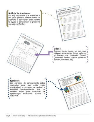 Análisis de problemas
   Es muy importante que empieces a
   ver cada proyecto Scratch como un
   problema a solucionar. Esta plantilla
   te ayuda a comprender el problema
   que vas a enfrentar.




                                                                                         Diseño
                                                                                         Cuando hayas ideado un plan para
                                                                                         elaborar un proyecto, debes traducirlo
                                                                                         al formato que “entiende” Scratch
                                                                                         (escenario, fondos, objetos, disfraces,
                                                                                         sonidos, variables, etc).




         Ejercicios
         Los ejercicios de aprestamiento debes
         realizarlos para que estés mejor
         preparado(a) al momento de realizar la
         Actividad   correspondiente. Los   de
         refuerzo sirven para consolidar los
         aprendizajes alcanzados durante la
         Actividad.




Pág. 7    -   Tercera Edición (3.02)   -   http://www.eduteka.org/ScratchCuadernoTrabajo1.php
 