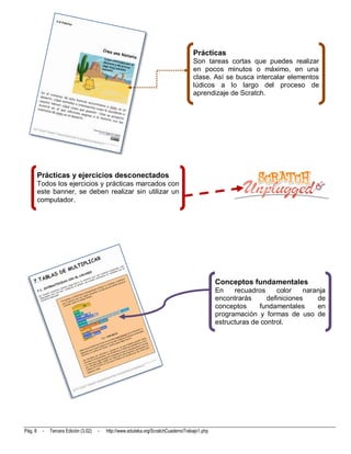 Prácticas
                                                                                     Son tareas cortas que puedes realizar
                                                                                     en pocos minutos o máximo, en una
                                                                                     clase. Así se busca intercalar elementos
                                                                                     lúdicos a lo largo del proceso de
                                                                                     aprendizaje de Scratch.




         Prácticas y ejercicios desconectados
         Todos los ejercicios y prácticas marcados con
         este banner, se deben realizar sin utilizar un
         computador.




                                                                                                Conceptos fundamentales
                                                                                                En    recuadros     color    naranja
                                                                                                encontrarás      definiciones    de
                                                                                                conceptos     fundamentales      en
                                                                                                programación y formas de uso de
                                                                                                estructuras de control.




Pág. 8    -   Tercera Edición (3.02)   -   http://www.eduteka.org/ScratchCuadernoTrabajo1.php
 