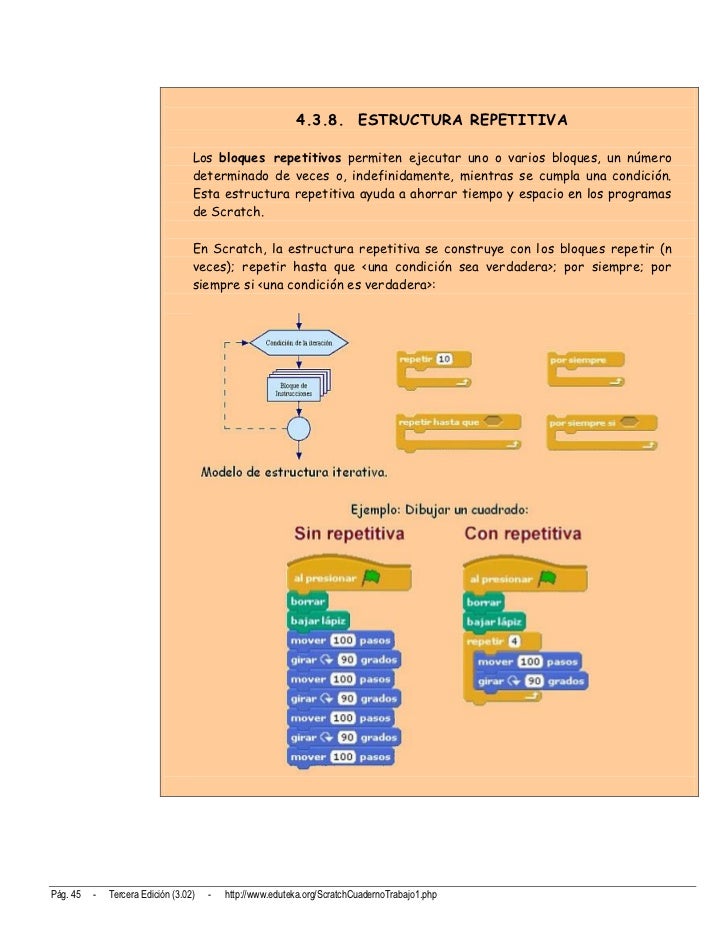 Cuaderno de trabajo Algoritmos programacion en Scratch