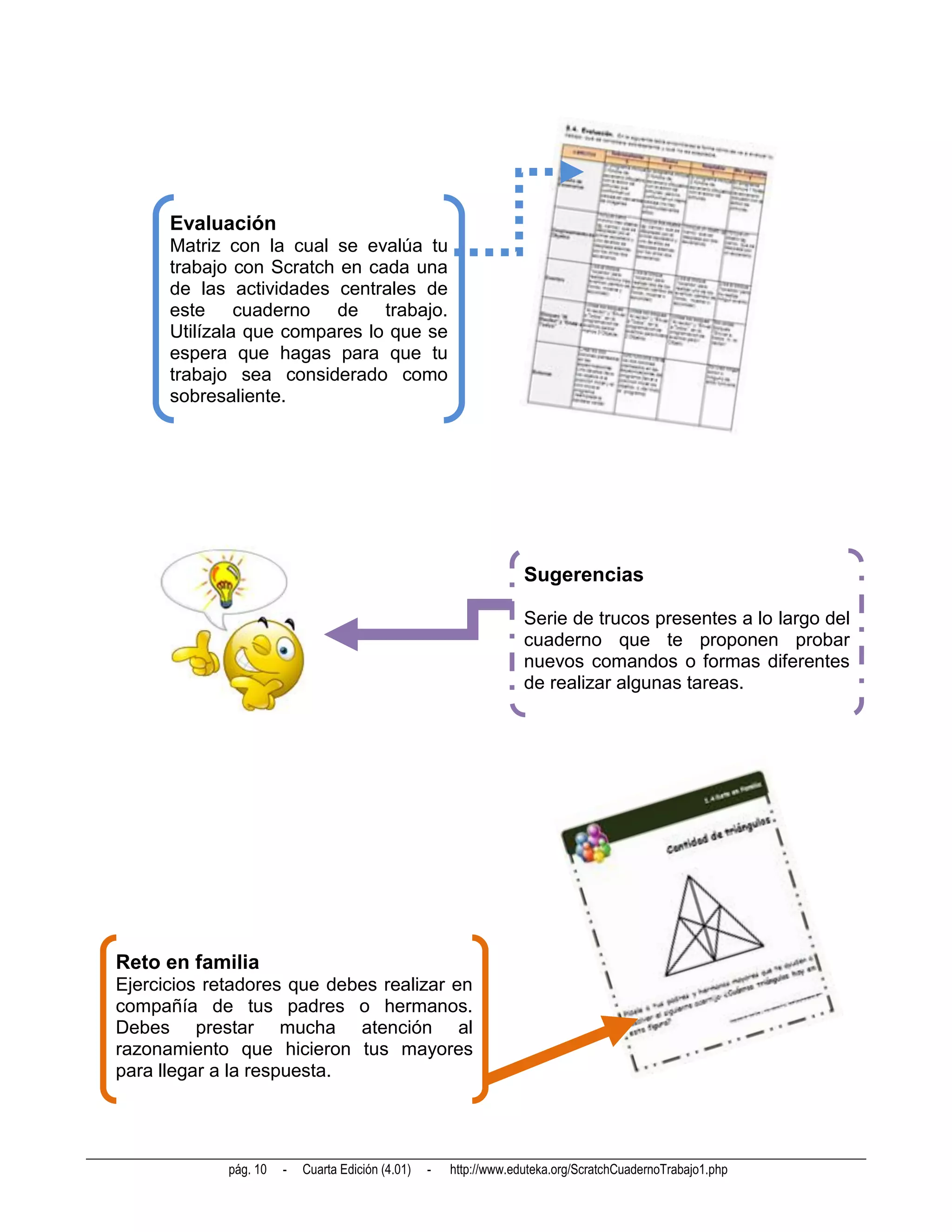 Evaluación
      Matriz con la cual se evalúa tu
      trabajo con Scratch en cada una
      de las actividades centrales de
      este cuaderno de trabajo.
      Utilízala que compares lo que se
      espera que hagas para que tu
      trabajo sea considerado como
      sobresaliente.




                                                                    Sugerencias

                                                                    Serie de trucos presentes a lo largo del
                                                                    cuaderno que te proponen probar
                                                                    nuevos comandos o formas diferentes
                                                                    de realizar algunas tareas.




Reto en familia
Ejercicios retadores que debes realizar en
compañía de tus padres o hermanos.
Debes prestar mucha atención al
razonamiento que hicieron tus mayores
para llegar a la respuesta.




             pág. 10   -   Cuarta Edición (4.01)   -   http://www.eduteka.org/ScratchCuadernoTrabajo1.php
 