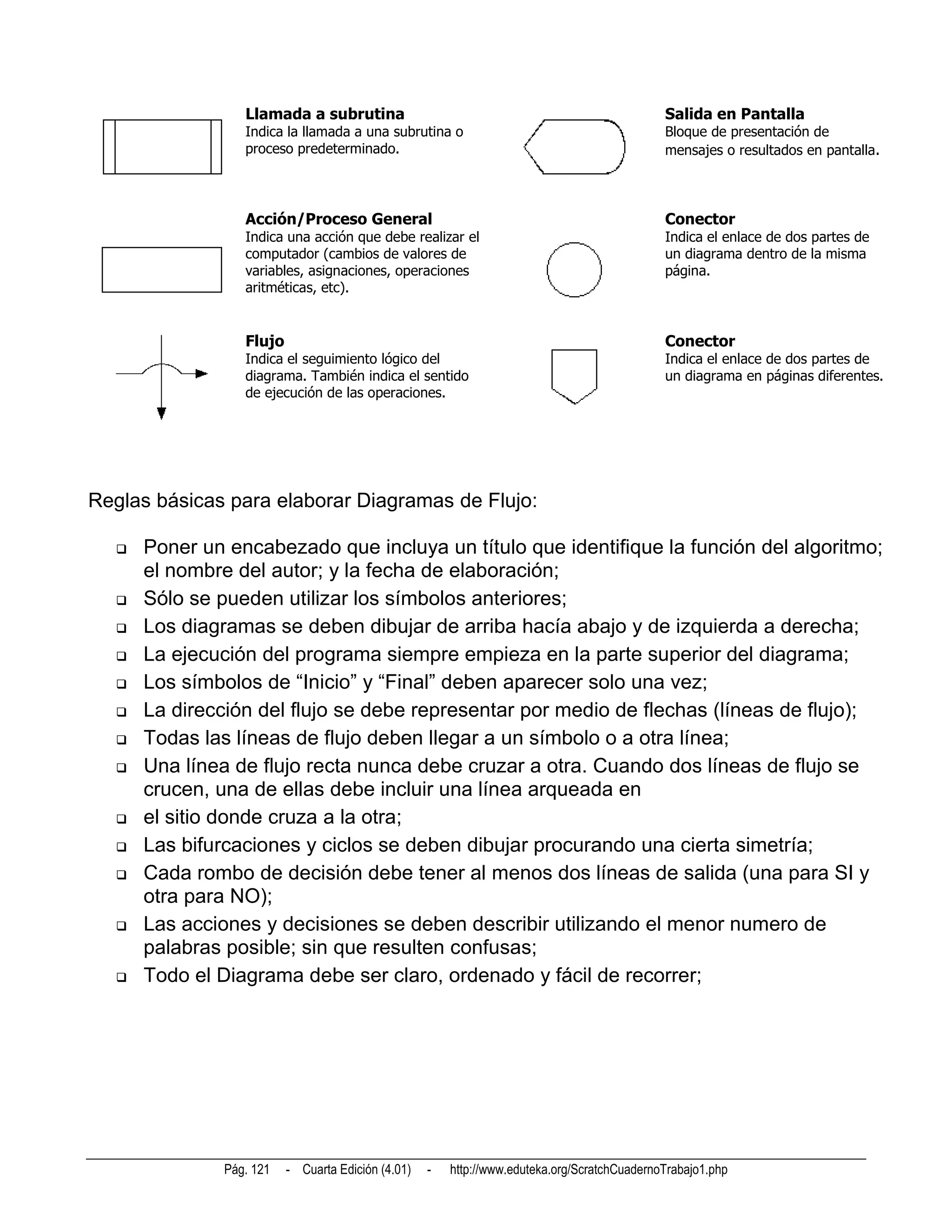 Llamada a subrutina                                                         Salida en Pantalla
                  Indica la llamada a una subrutina o                                         Bloque de presentación de
                  proceso predeterminado.                                                     mensajes o resultados en pantalla.



                  Acción/Proceso General                                                      Conector
                  Indica una acción que debe realizar el                                      Indica el enlace de dos partes de
                  computador (cambios de valores de                                           un diagrama dentro de la misma
                  variables, asignaciones, operaciones                                        página.
                  aritméticas, etc).


                  Flujo                                                                       Conector
                  Indica el seguimiento lógico del                                            Indica el enlace de dos partes de
                  diagrama. También indica el sentido                                         un diagrama en páginas diferentes.
                  de ejecución de las operaciones.




Reglas básicas para elaborar Diagramas de Flujo:

     Poner un encabezado que incluya un título que identifique la función del algoritmo;
      el nombre del autor; y la fecha de elaboración;
     Sólo se pueden utilizar los símbolos anteriores;
     Los diagramas se deben dibujar de arriba hacía abajo y de izquierda a derecha;
     La ejecución del programa siempre empieza en la parte superior del diagrama;
     Los símbolos de “Inicio” y “Final” deben aparecer solo una vez;
     La dirección del flujo se debe representar por medio de flechas (líneas de flujo);
     Todas las líneas de flujo deben llegar a un símbolo o a otra línea;
     Una línea de flujo recta nunca debe cruzar a otra. Cuando dos líneas de flujo se
      crucen, una de ellas debe incluir una línea arqueada en
     el sitio donde cruza a la otra;
     Las bifurcaciones y ciclos se deben dibujar procurando una cierta simetría;
     Cada rombo de decisión debe tener al menos dos líneas de salida (una para SI y
      otra para NO);
     Las acciones y decisiones se deben describir utilizando el menor numero de
      palabras posible; sin que resulten confusas;
     Todo el Diagrama debe ser claro, ordenado y fácil de recorrer;




               Pág. 121   - Cuarta Edición (4.01)   -   http://www.eduteka.org/ScratchCuadernoTrabajo1.php
 