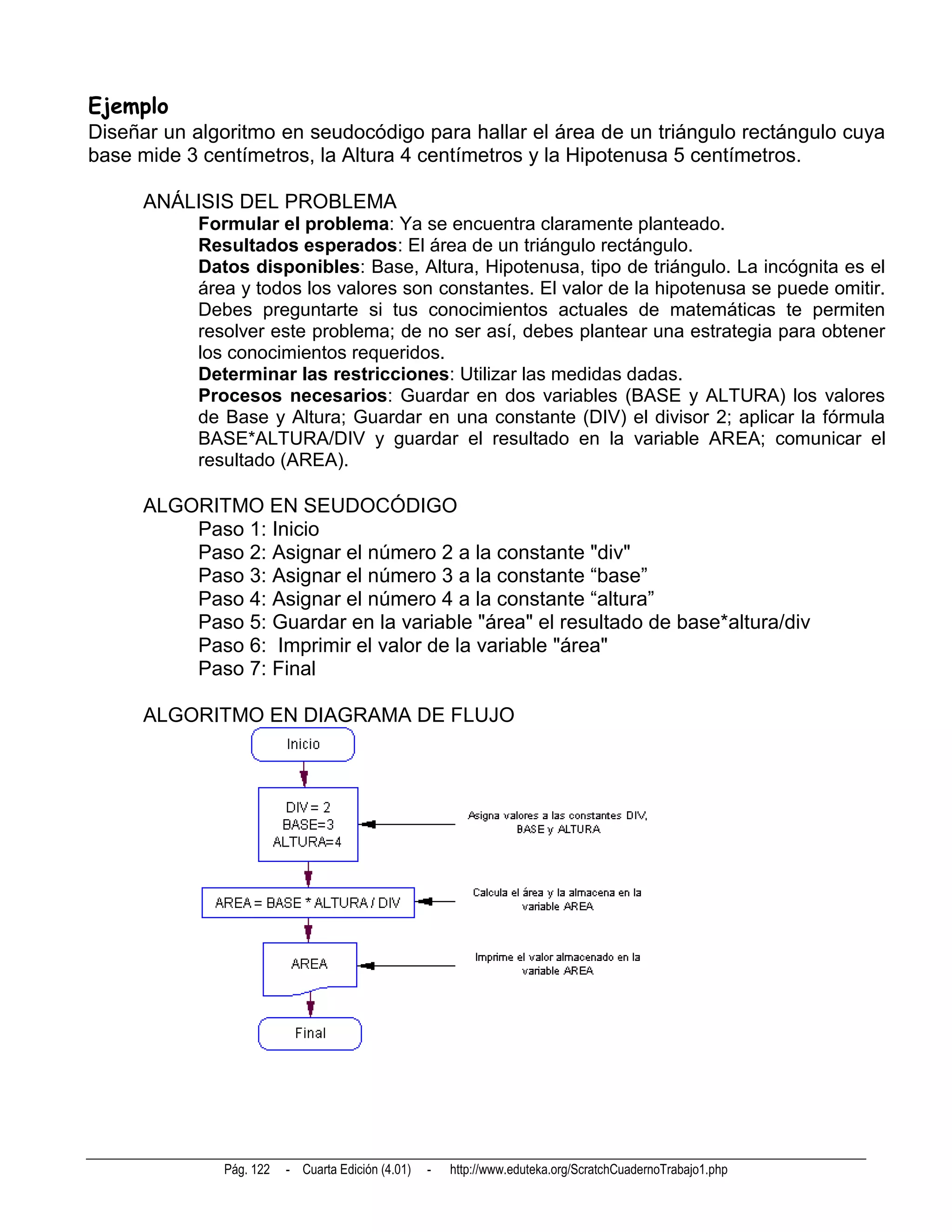 Ejemplo
Diseñar un algoritmo en seudocódigo para hallar el área de un triángulo rectángulo cuya
base mide 3 centímetros, la Altura 4 centímetros y la Hipotenusa 5 centímetros.

      ANÁLISIS DEL PROBLEMA
            Formular el problema: Ya se encuentra claramente planteado.
            Resultados esperados: El área de un triángulo rectángulo.
            Datos disponibles: Base, Altura, Hipotenusa, tipo de triángulo. La incógnita es el
            área y todos los valores son constantes. El valor de la hipotenusa se puede omitir.
            Debes preguntarte si tus conocimientos actuales de matemáticas te permiten
            resolver este problema; de no ser así, debes plantear una estrategia para obtener
            los conocimientos requeridos.
            Determinar las restricciones: Utilizar las medidas dadas.
            Procesos necesarios: Guardar en dos variables (BASE y ALTURA) los valores
            de Base y Altura; Guardar en una constante (DIV) el divisor 2; aplicar la fórmula
            BASE*ALTURA/DIV y guardar el resultado en la variable AREA; comunicar el
            resultado (AREA).

      ALGORITMO EN SEUDOCÓDIGO
          Paso 1: Inicio
          Paso 2: Asignar el número 2 a la constante "div"
          Paso 3: Asignar el número 3 a la constante “base”
          Paso 4: Asignar el número 4 a la constante “altura”
          Paso 5: Guardar en la variable "área" el resultado de base*altura/div
          Paso 6: Imprimir el valor de la variable "área"
          Paso 7: Final

      ALGORITMO EN DIAGRAMA DE FLUJO




               Pág. 122   - Cuarta Edición (4.01)   -   http://www.eduteka.org/ScratchCuadernoTrabajo1.php
 