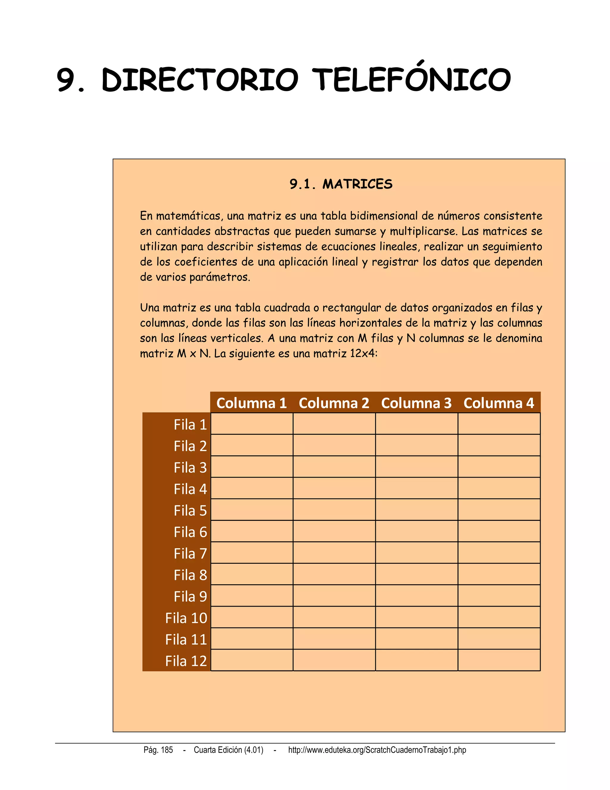9. DIRECTORIO TELEFÓNICO


                                             9.1. MATRICES

    En matemáticas, una matriz es una tabla bidimensional de números consistente
    en cantidades abstractas que pueden sumarse y multiplicarse. Las matrices se
    utilizan para describir sistemas de ecuaciones lineales, realizar un seguimiento
    de los coeficientes de una aplicación lineal y registrar los datos que dependen
    de varios parámetros.

    Una matriz es una tabla cuadrada o rectangular de datos organizados en filas y
    columnas, donde las filas son las líneas horizontales de la matriz y las columnas
    son las líneas verticales. A una matriz con M filas y N columnas se le denomina
    matriz M x N. La siguiente es una matriz 12x4:



                        Columna 1 Columna 2 Columna 3 Columna 4
          Fila 1
          Fila 2
          Fila 3
          Fila 4
          Fila 5
          Fila 6
          Fila 7
          Fila 8
          Fila 9
         Fila 10
         Fila 11
         Fila 12




    Pág. 185   - Cuarta Edición (4.01)   -   http://www.eduteka.org/ScratchCuadernoTrabajo1.php
 