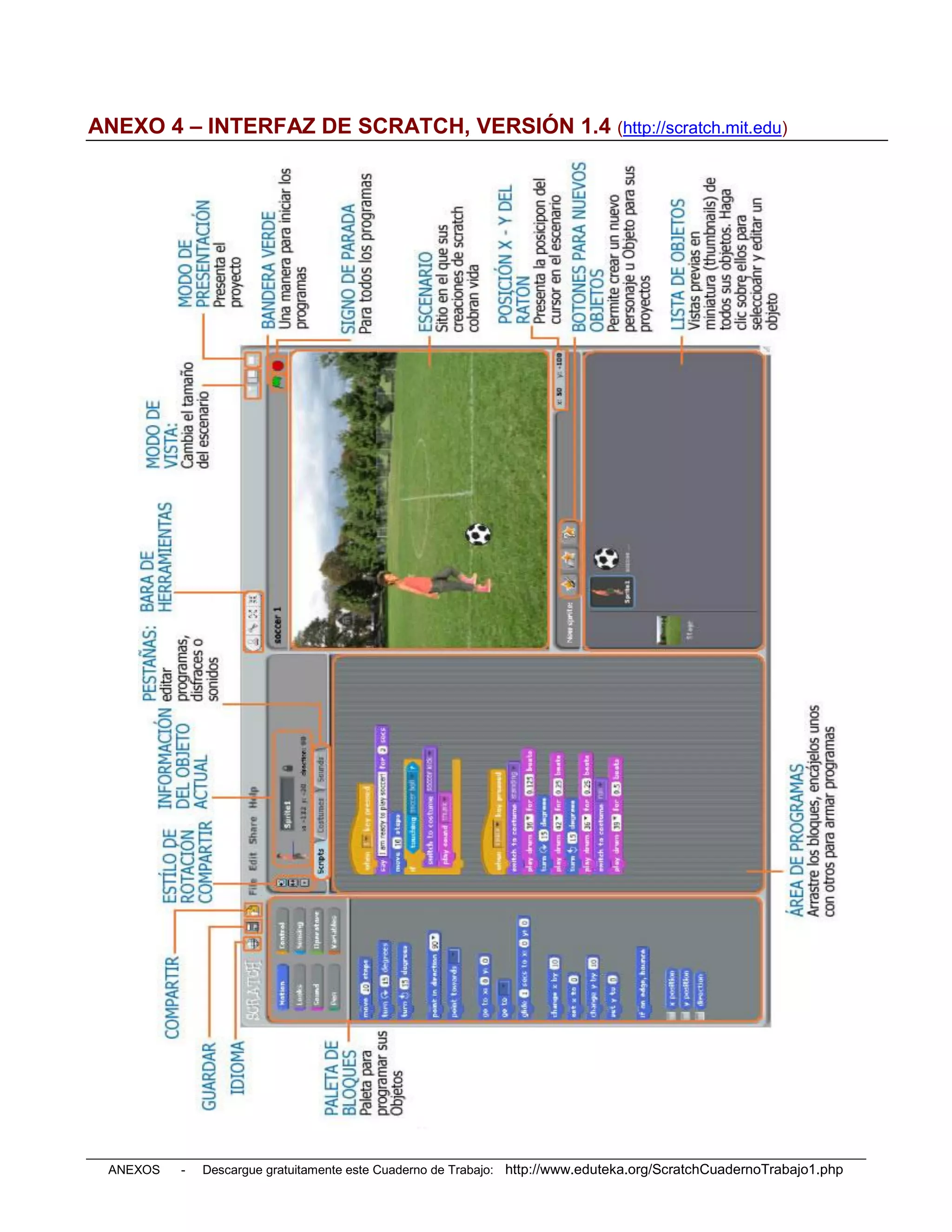 ANEXO 4 – INTERFAZ DE SCRATCH, VERSIÓN 1.4 (http://scratch.mit.edu)




 ANEXOS   -   Descargue gratuitamente este Cuaderno de Trabajo: http://www.eduteka.org/ScratchCuadernoTrabajo1.php
 