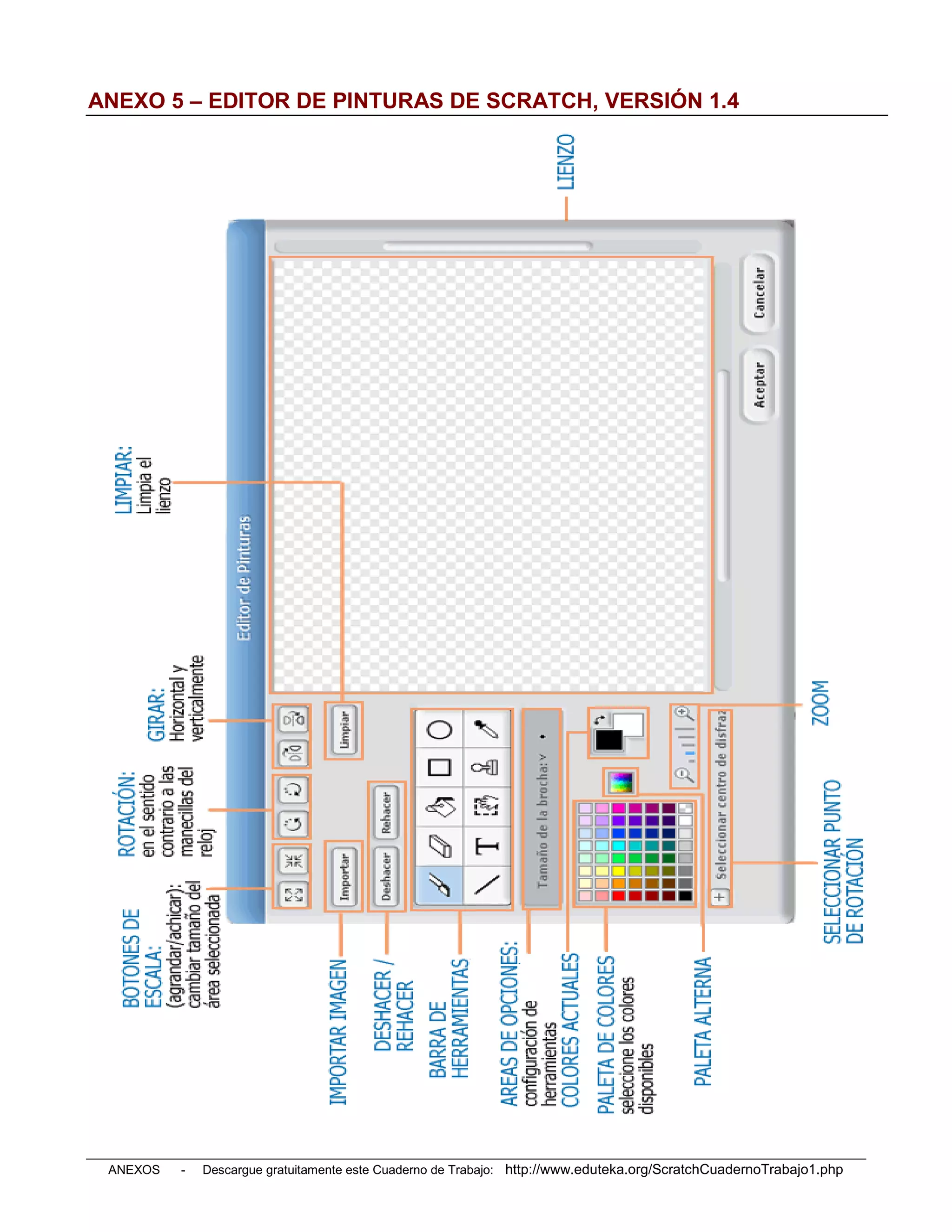 ANEXO 5 – EDITOR DE PINTURAS DE SCRATCH, VERSIÓN 1.4




 ANEXOS   -   Descargue gratuitamente este Cuaderno de Trabajo: http://www.eduteka.org/ScratchCuadernoTrabajo1.php
 