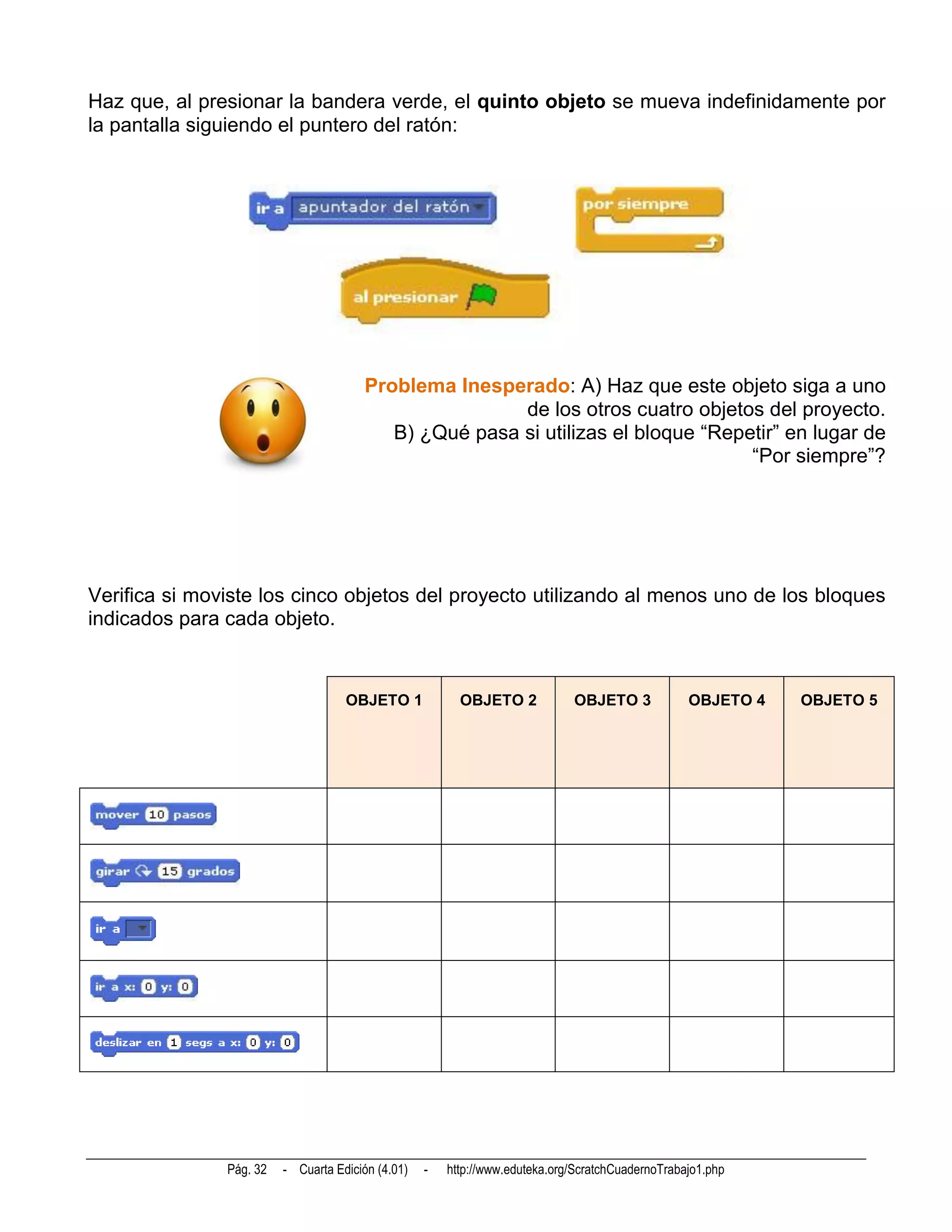 Haz que, al presionar la bandera verde, el quinto objeto se mueva indefinidamente por
la pantalla siguiendo el puntero del ratón:




                                        Problema Inesperado: A) Haz que este objeto siga a uno
                                                        de los otros cuatro objetos del proyecto.
                                           B) ¿Qué pasa si utilizas el bloque “Repetir” en lugar de
                                                                                   “Por siempre”?




Verifica si moviste los cinco objetos del proyecto utilizando al menos uno de los bloques
indicados para cada objeto.


                                    OBJETO 1             OBJETO 2            OBJETO 3             OBJETO 4   OBJETO 5




               Pág. 32   - Cuarta Edición (4.01)   -   http://www.eduteka.org/ScratchCuadernoTrabajo1.php
 