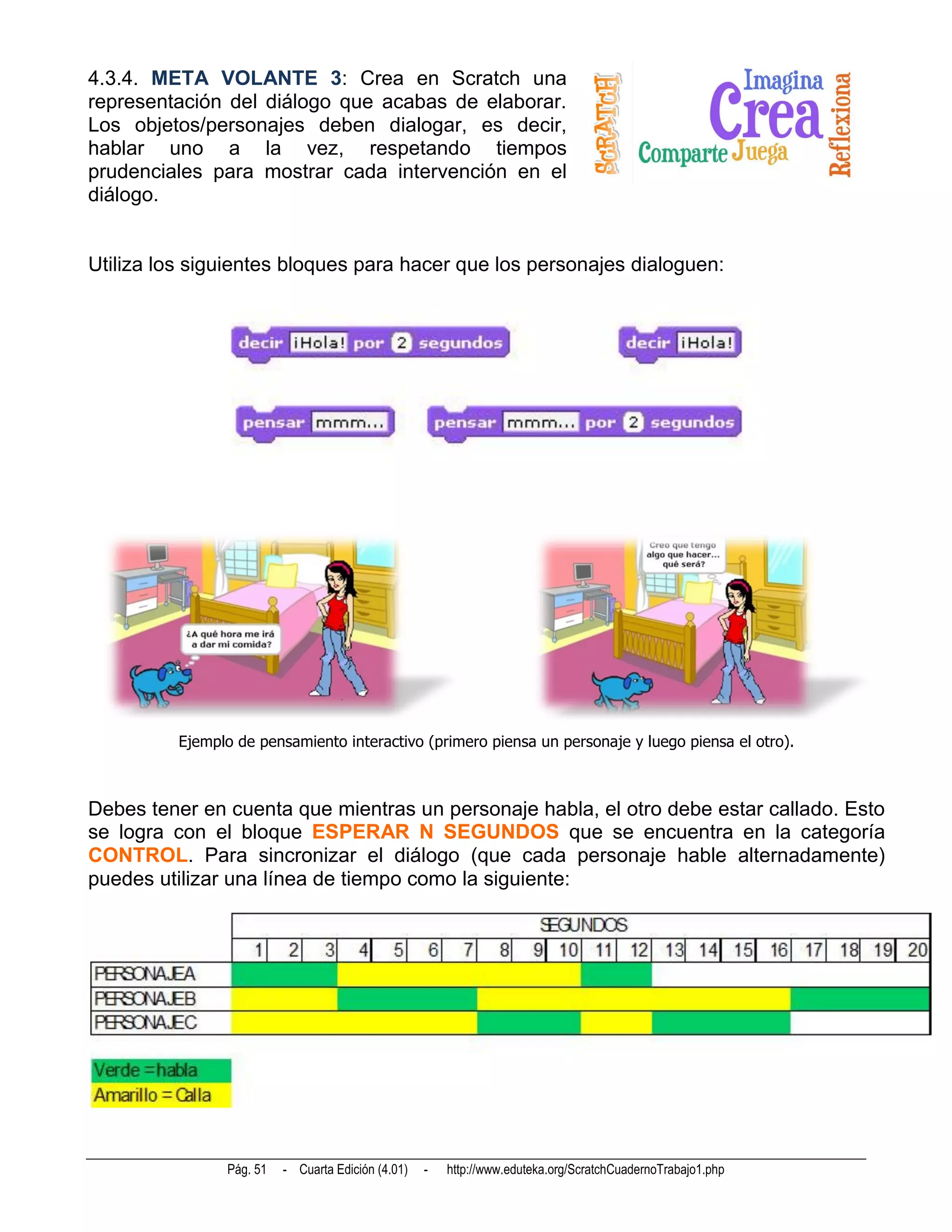 4.3.4. META VOLANTE 3: Crea en Scratch una
representación del diálogo que acabas de elaborar.
Los objetos/personajes deben dialogar, es decir,
hablar uno a la vez, respetando tiempos
prudenciales para mostrar cada intervención en el
diálogo.


Utiliza los siguientes bloques para hacer que los personajes dialoguen:




          Ejemplo de pensamiento interactivo (primero piensa un personaje y luego piensa el otro).



Debes tener en cuenta que mientras un personaje habla, el otro debe estar callado. Esto
se logra con el bloque ESPERAR N SEGUNDOS que se encuentra en la categoría
CONTROL. Para sincronizar el diálogo (que cada personaje hable alternadamente)
puedes utilizar una línea de tiempo como la siguiente:




                Pág. 51   - Cuarta Edición (4.01)   -   http://www.eduteka.org/ScratchCuadernoTrabajo1.php
 