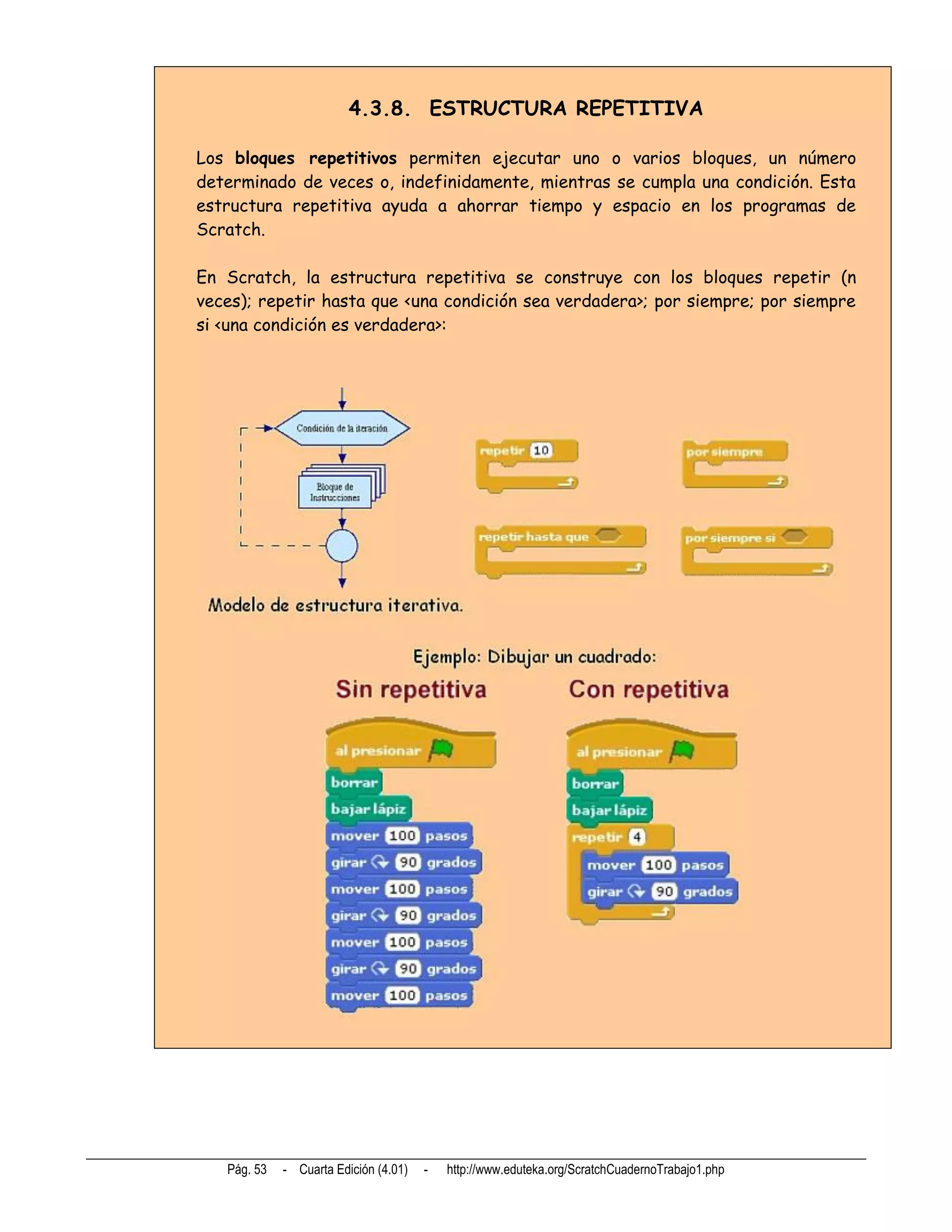 4.3.8. ESTRUCTURA REPETITIVA

Los bloques repetitivos permiten ejecutar uno o varios bloques, un número
determinado de veces o, indefinidamente, mientras se cumpla una condición. Esta
estructura repetitiva ayuda a ahorrar tiempo y espacio en los programas de
Scratch.

En Scratch, la estructura repetitiva se construye con los bloques repetir (n
veces); repetir hasta que <una condición sea verdadera>; por siempre; por siempre
si <una condición es verdadera>:




   Pág. 53   - Cuarta Edición (4.01)   -   http://www.eduteka.org/ScratchCuadernoTrabajo1.php
 