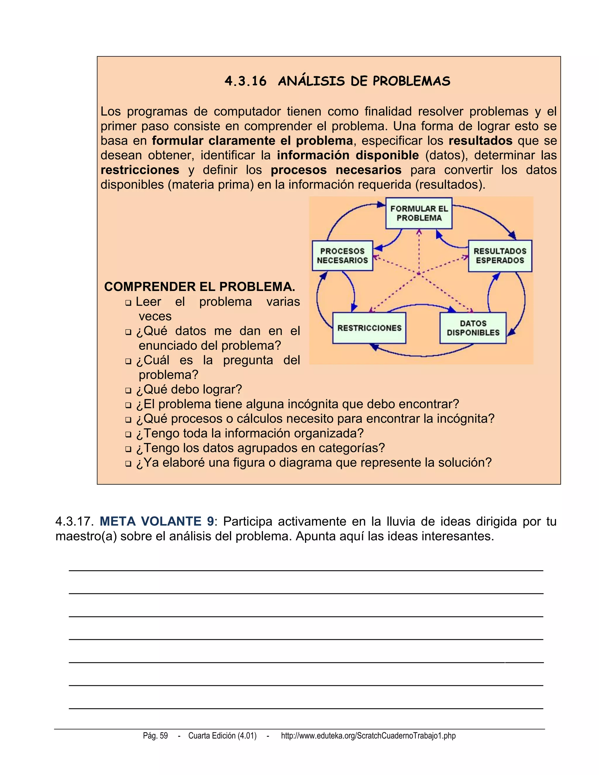 4.3.16 ANÁLISIS DE PROBLEMAS

       Los programas de computador tienen como finalidad resolver problemas y el
       primer paso consiste en comprender el problema. Una forma de lograr esto se
       basa en formular claramente el problema, especificar los resultados que se
       desean obtener, identificar la información disponible (datos), determinar las
       restricciones y definir los procesos necesarios para convertir los datos
       disponibles (materia prima) en la información requerida (resultados).




        COMPRENDER EL PROBLEMA.
           Leer   el problema varias
            veces
           ¿Qué datos me dan en el
            enunciado del problema?
           ¿Cuál es la pregunta del
            problema?
           ¿Qué debo lograr?
           ¿El problema tiene alguna incógnita que debo encontrar?
           ¿Qué procesos o cálculos necesito para encontrar la incógnita?
           ¿Tengo toda la información organizada?
           ¿Tengo los datos agrupados en categorías?
           ¿Ya elaboré una figura o diagrama que represente la solución?




4.3.17. META VOLANTE 9: Participa activamente en la lluvia de ideas dirigida por tu
maestro(a) sobre el análisis del problema. Apunta aquí las ideas interesantes.

  __________________________________________________________________________
  __________________________________________________________________________
  __________________________________________________________________________
  __________________________________________________________________________
  __________________________________________________________________________
  __________________________________________________________________________
  __________________________________________________________________________

              Pág. 59   - Cuarta Edición (4.01)   -   http://www.eduteka.org/ScratchCuadernoTrabajo1.php
 