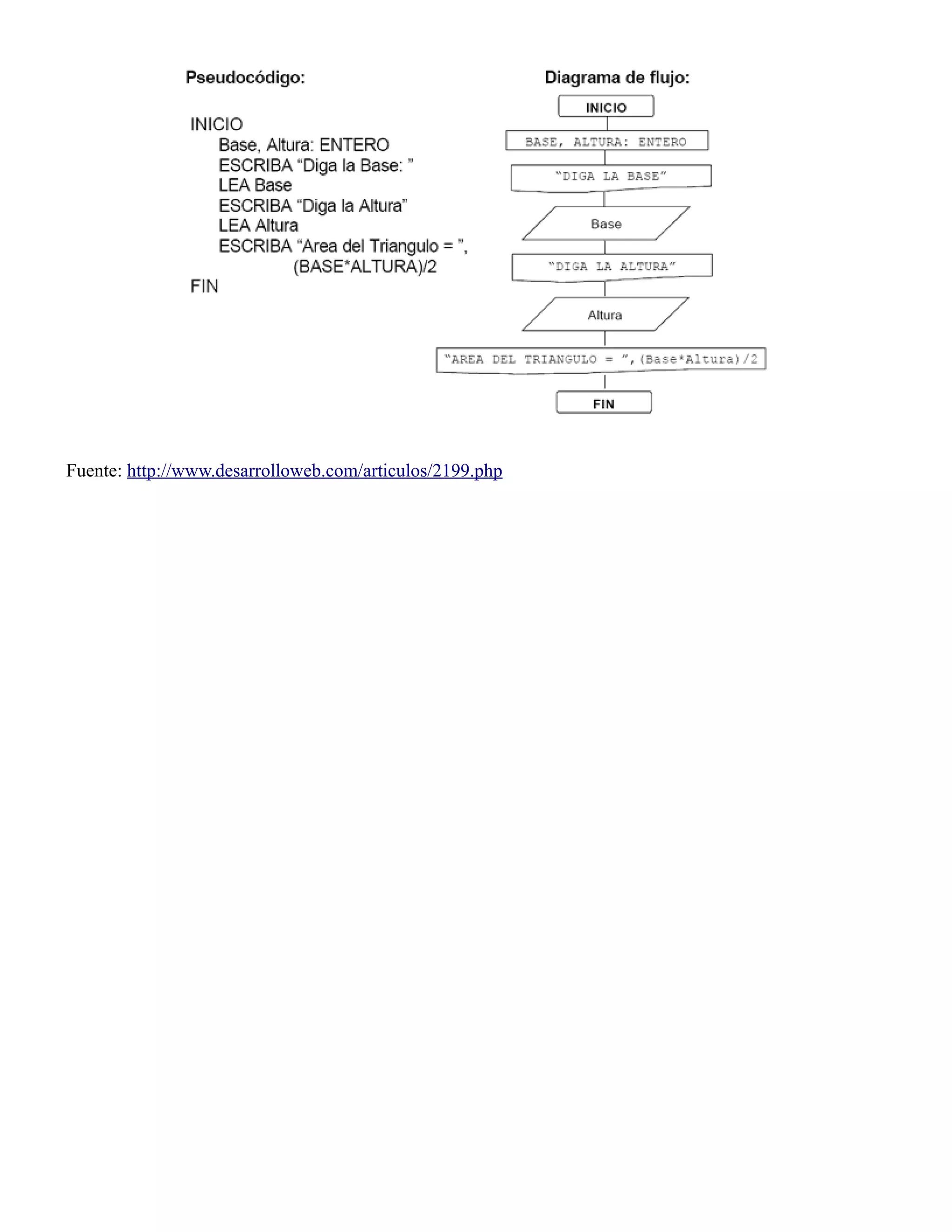 Fuente: http://www.desarrolloweb.com/articulos/2199.php
 