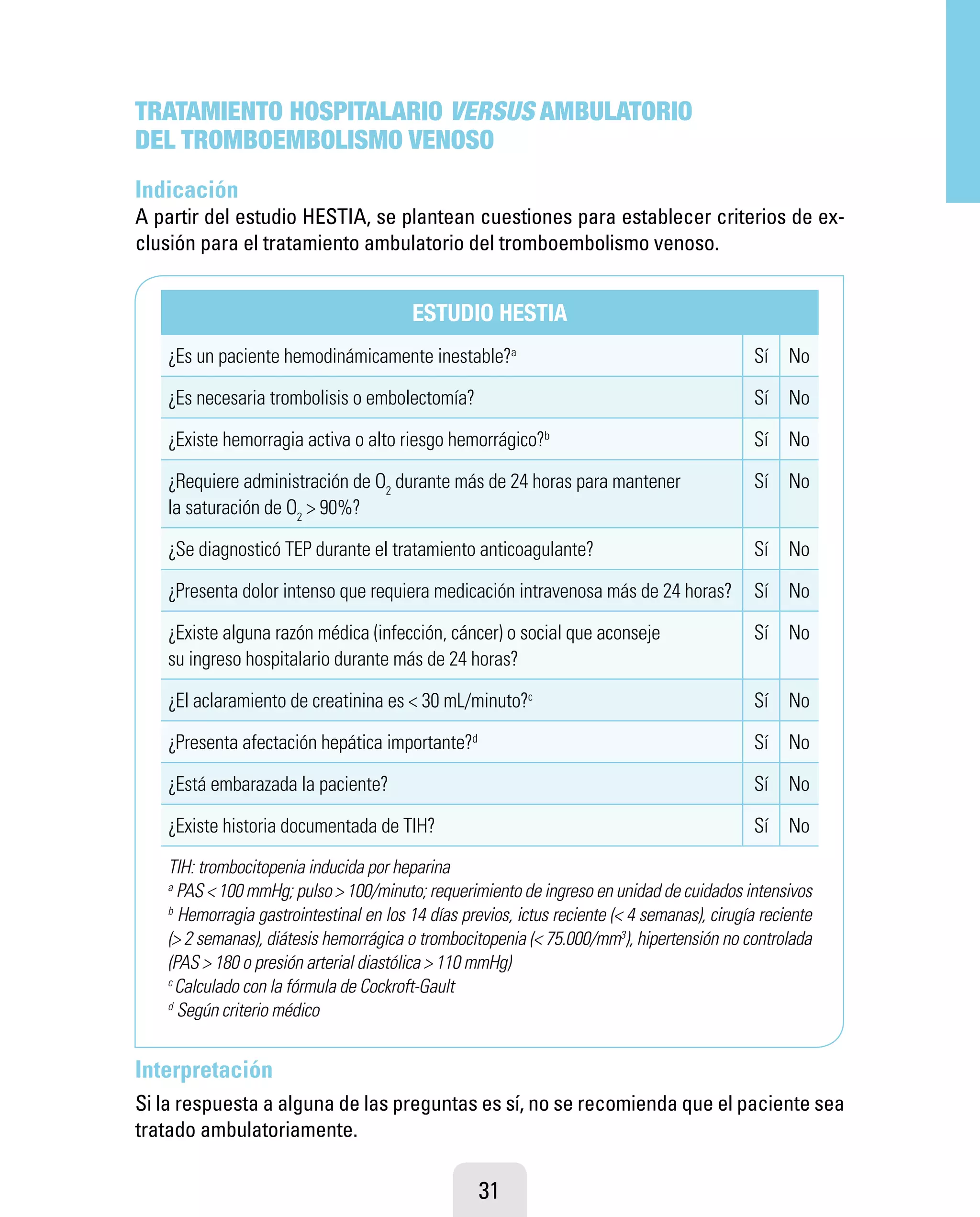 Hesti Razon Algoritmos en hemostasia y trombosis | PDF