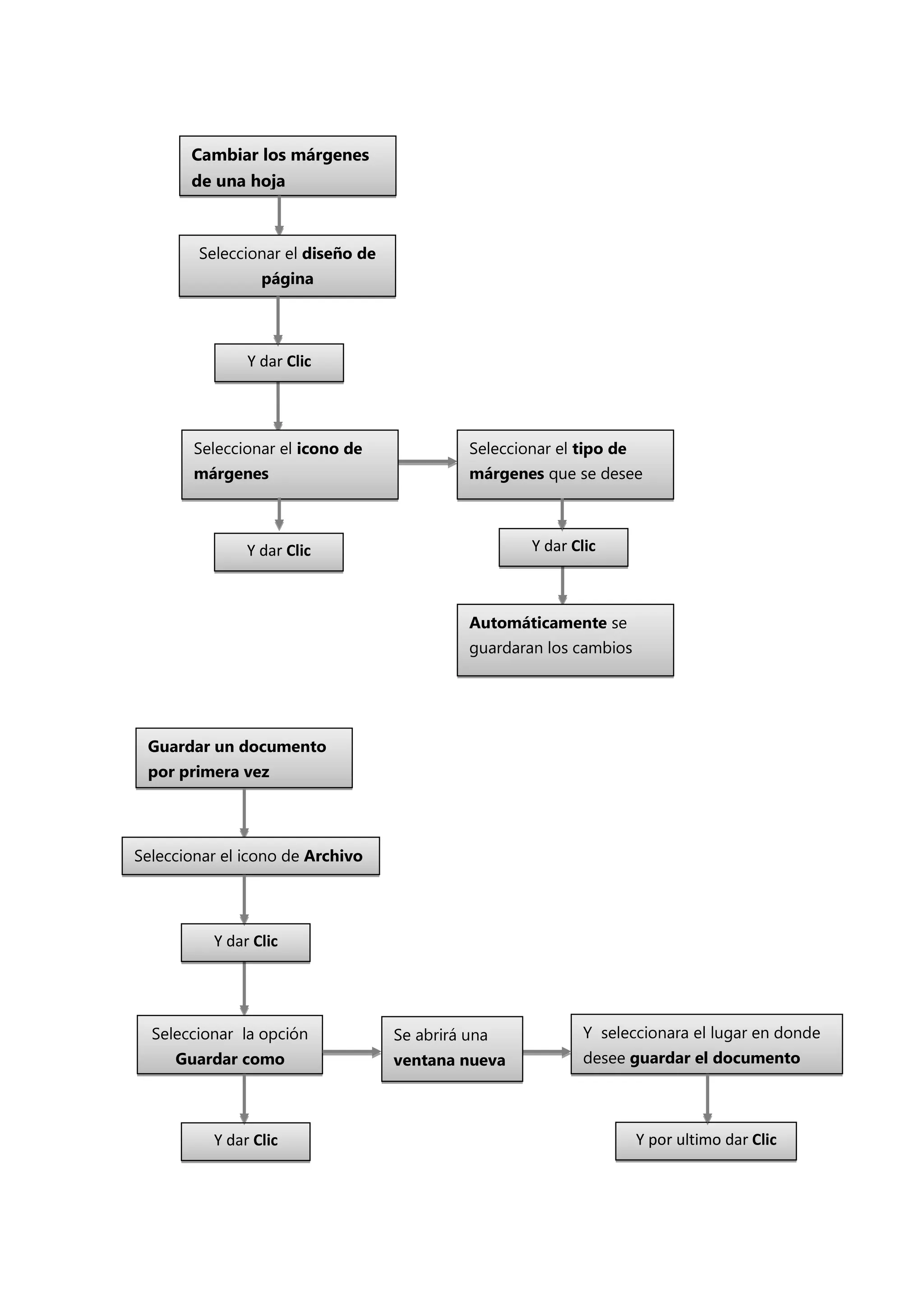 Cambiar los márgenes
       de una hoja



        Seleccionar el diseño de
                 página




               Y dar Clic




        Seleccionar el icono de              Seleccionar el tipo de
        márgenes                             márgenes que se desee



               Y dar Clic                            Y dar Clic



                                             Automáticamente se
                                             guardaran los cambios




 Guardar un documento
 por primera vez




Seleccionar el icono de Archivo




          Y dar Clic




  Seleccionar la opción            Se abrirá una             Y seleccionara el lugar en donde
     Guardar como                  ventana nueva             desee guardar el documento




          Y dar Clic                                                  Y por ultimo dar Clic
 