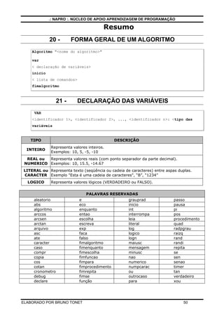 .: NAPRO :. NÚCLEO DE APOIO APRENDIZAGEM DE PROGRAMAÇÃO
ELABORADO POR BRUNO TONET 50
Resumo
20 - FORMA GERAL DE UM ALGORITMO
Algoritmo "<nome do algoritmo>"
var
< declaração de variáveis>
inicio
< lista de comandos>
fimalgoritmo
21 - DECLARAÇÃO DAS VARIÁVEIS
VAR
<identificador 1>, <identificador 2>, ..., <identificador n>: <tipo das
variáveis
TIPO DESCRIÇÃO
INTEIRO
Representa valores inteiros.
Exemplos: 10, 5, -5, -10
REAL ou
NUMERICO
Representa valores reais (com ponto separador da parte decimal).
Exemplos: 10, 15.5, -14.67
LITERAL ou
CARACTER
Representa texto (seqüência ou cadeia de caracteres) entre aspas duplas.
Exemplo "Esta é uma cadeia de caracteres", “B”, “1234”
LOGICO Representa valores lógicos (VERDADEIRO ou FALSO).
PALAVRAS RESERVADAS
aleatorio e grauprad passo
abs eco inicio pausa
algoritmo enquanto int pi
arccos entao interrompa pos
arcsen escolha leia procedimento
arctan escreva literal quad
arquivo exp log radpgrau
asc faca logico raizq
ate falso logn rand
caracter fimalgoritmo maiusc randi
caso fimenquanto mensagem repita
compr fimescolha minusc se
copia fimfuncao nao sen
cos fimpara numerico senao
cotan fimprocedimento numpcarac timer
cronometro fimrepita ou tan
debug fimse outrocaso verdadeiro
declare função para xou
 