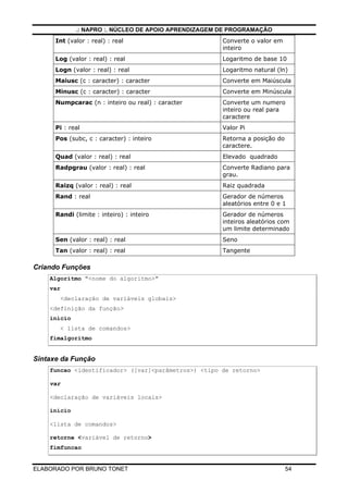 .: NAPRO :. NÚCLEO DE APOIO APRENDIZAGEM DE PROGRAMAÇÃO
ELABORADO POR BRUNO TONET 54
Int (valor : real) : real Converte o valor em
inteiro
Log (valor : real) : real Logaritmo de base 10
Logn (valor : real) : real Logaritmo natural (ln)
Maiusc (c : caracter) : caracter Converte em Maiúscula
Minusc (c : caracter) : caracter Converte em Minúscula
Numpcarac (n : inteiro ou real) : caracter Converte um numero
inteiro ou real para
caractere
Pi : real Valor Pi
Pos (subc, c : caracter) : inteiro Retorna a posição do
caractere.
Quad (valor : real) : real Elevado quadrado
Radpgrau (valor : real) : real Converte Radiano para
grau.
Raizq (valor : real) : real Raiz quadrada
Rand : real Gerador de números
aleatórios entre 0 e 1
Randi (limite : inteiro) : inteiro Gerador de números
inteiros aleatórios com
um limite determinado
Sen (valor : real) : real Seno
Tan (valor : real) : real Tangente
Criando Funções
Algoritmo "<nome do algoritmo>"
var
<declaração de variáveis globais>
<definição da função>
inicio
< lista de comandos>
fimalgoritmo
Sintaxe da Função
funcao <identificador> ([var]<parâmetros>) <tipo de retorno>
var
<declaração de variáveis locais>
inicio
<lista de comandos>
retorne <variável de retorno>
fimfuncao
 