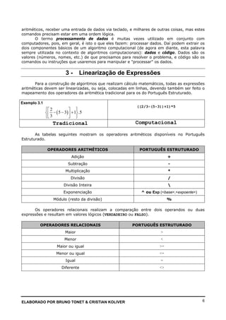 ELABORADO POR BRUNO TONET & CRISTIAN KOLIVER 6
aritméticos, receber uma entrada de dados via teclado, e milhares de outras coisas, mas estes
comandos precisam estar em uma ordem lógica.
O termo processamento de dados é muitas vezes utilizado em conjunto com
computadores, pois, em geral, é isto o que eles fazem: processar dados. Daí podem extrair os
dois componentes básicos de um algoritmo computacional (de agora em diante, esta palavra
sempre utilizada no contexto de algoritmos computacionais): dados e código. Dados são os
valores (números, nomes, etc.) de que precisamos para resolver o problema, e código são os
comandos ou instruções que usaremos para manipular e "processar" os dados.
3 - Linearização de Expressões
Para a construção de algoritmos que realizam cálculo matemáticos, todas as expressões
aritméticas devem ser linearizadas, ou seja, colocadas em linhas, devendo também ser feito o
mapeamento dos operadores da aritmética tradicional para os do Português Estruturado.
Exemplo 3.1
( )
2
5 3 1 .5
3
⎧ ⎫⎡ ⎤
− − +⎨ ⎬⎢ ⎥⎣ ⎦⎩ ⎭
((2/3-(5-3))+1)*5
Tradicional Computacional
As tabelas seguintes mostram os operadores aritméticos disponíveis no Português
Estruturado.
OPERADORES ARITMÉTICOS PORTUGUÊS ESTRUTURADO
Adição +
Subtração -
Multiplicação *
Divisão /
Divisão Inteira 
Exponenciação ^ ou Exp (<base>,<expoente>)
Módulo (resto da divisão) %
Os operadores relacionais realizam a comparação entre dois operandos ou duas
expressões e resultam em valores lógicos (VERDADEIRO ou FALSO).
OPERADORES RELACIONAIS PORTUGUÊS ESTRUTURADO
Maior >
Menor <
Maior ou igual >=
Menor ou igual <=
Igual =
Diferente <>
 